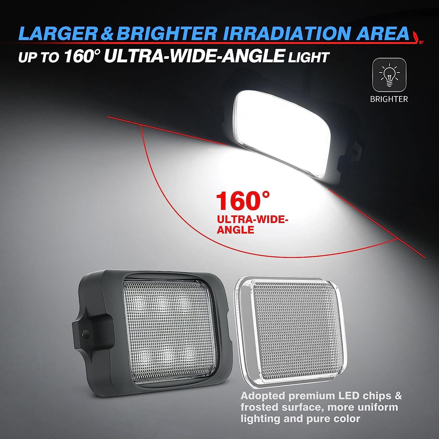 P1s RGB Switch Panel bundle with C3 RGBW LED Rock Lights