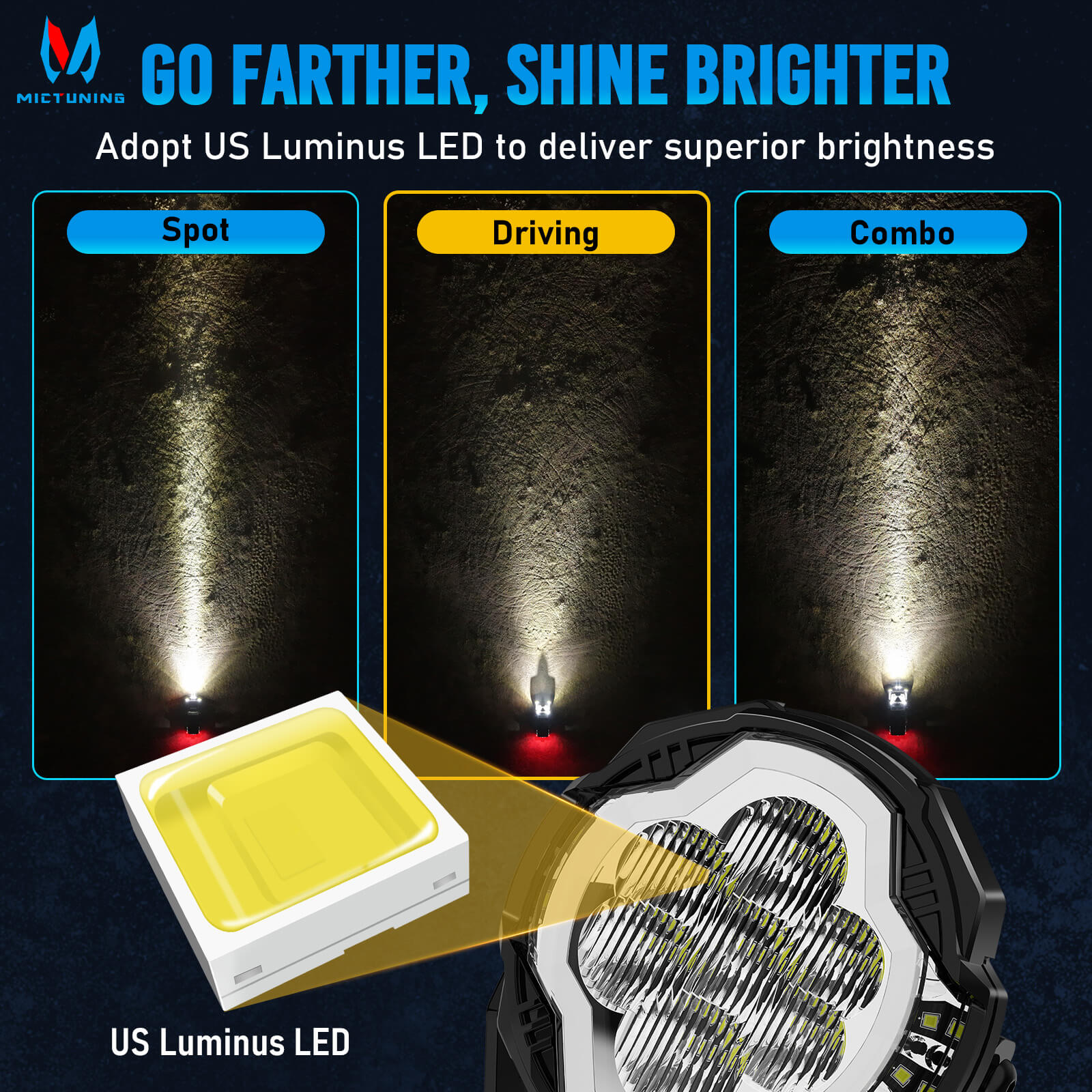 K6 4 Inch 160W LED White Light Pods Bundle with K8 Halo Ultra Pod Light, Offroad Driving Beam/Spot Beam, 4 Inch/5 Inch
