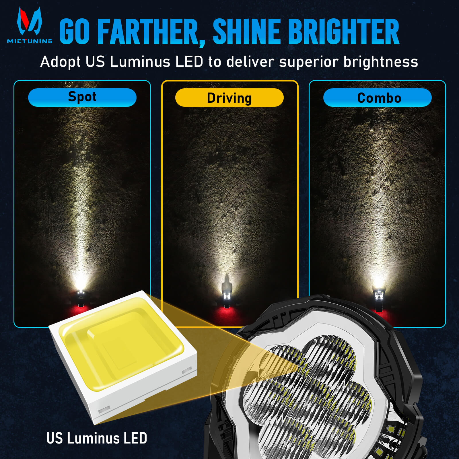 K8 Halo UltraDrive Pod Light 4 Inch/5 Inch, Offroad Driving Beam Extended Range & Wider Spread, LED Side Shooter, IP68 Waterproof, Pair
