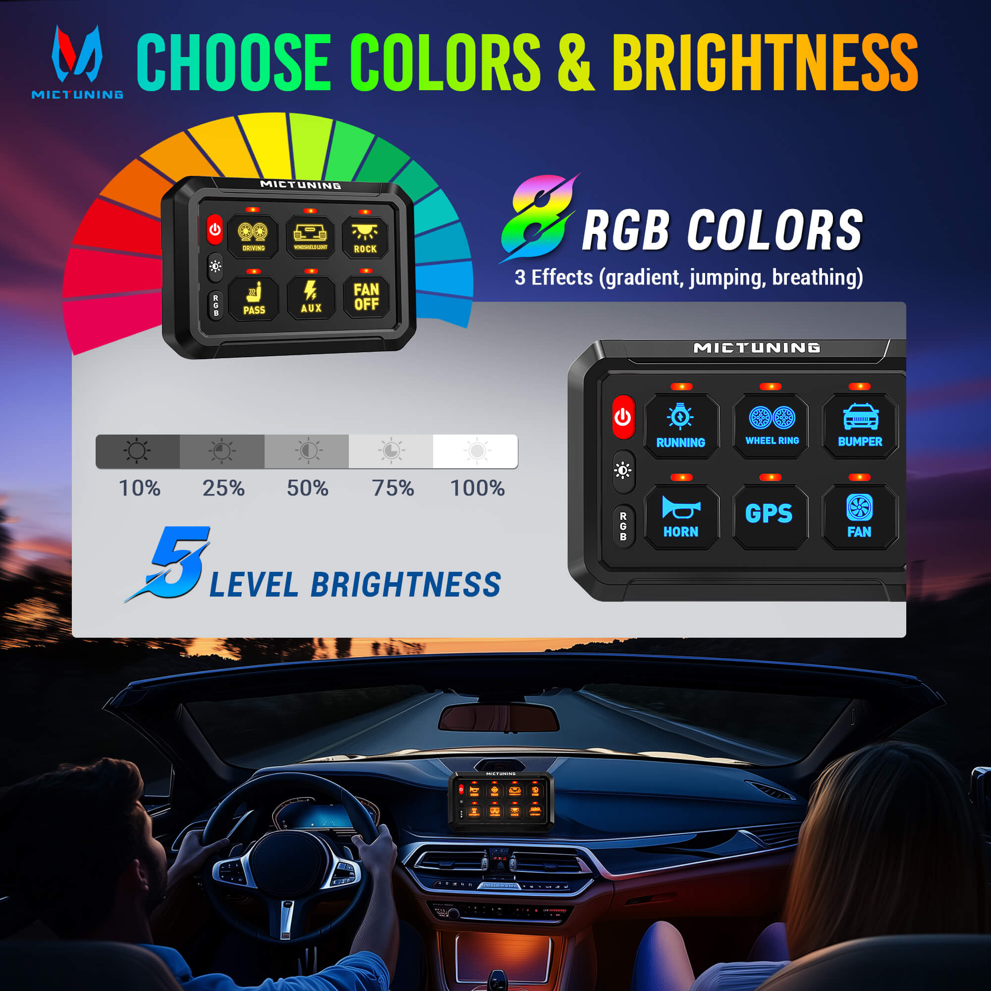 P1s-R 6 Gang/8 Gang Switch Panel, RGB Colors Adjustable Brightness, On-Off Toggle Switch Momentary Circuit Control Relay System Box