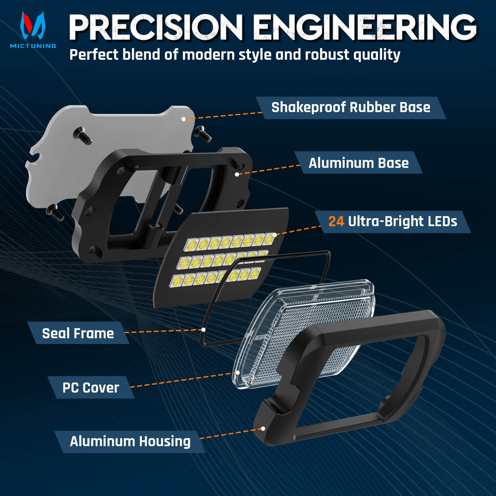 Q1 MAX White Rock Lights - 4-12 Pods Underglow Lights Compatible for Car Truck Offroad Boat, IP68 Waterproof