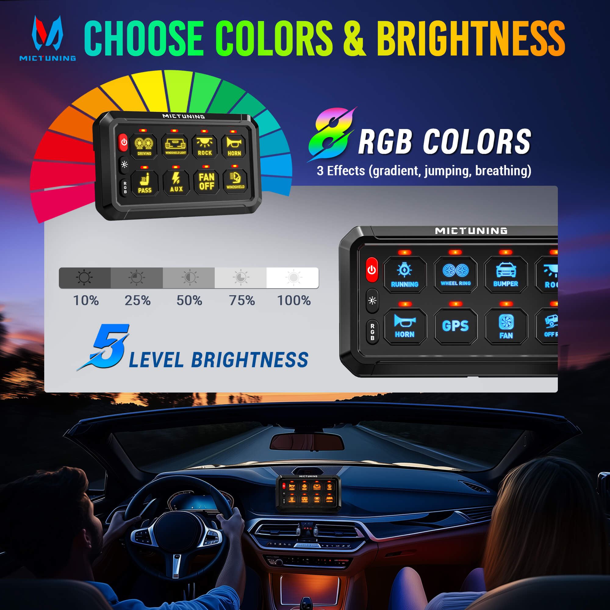 P1s-R 6 Gang/8 Gang Switch Panel, RGB Colors Adjustable Brightness, On-Off Toggle Switch Momentary Circuit Control Relay System Box