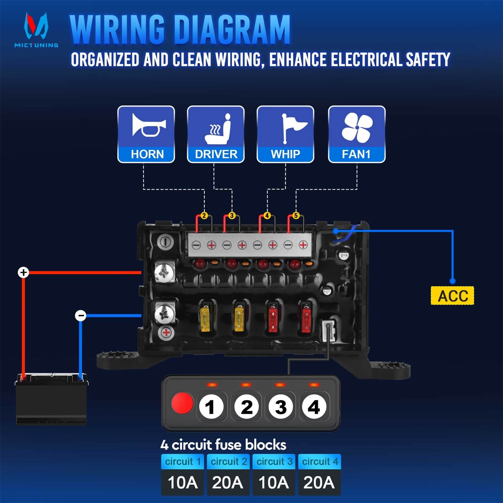 AS-40/AS-60 4 Gang/6 Gang Switch Panel, High Power Multifunction Toggle Momentary Strobe Circuit Control Relay System Box with Strong Adhesive