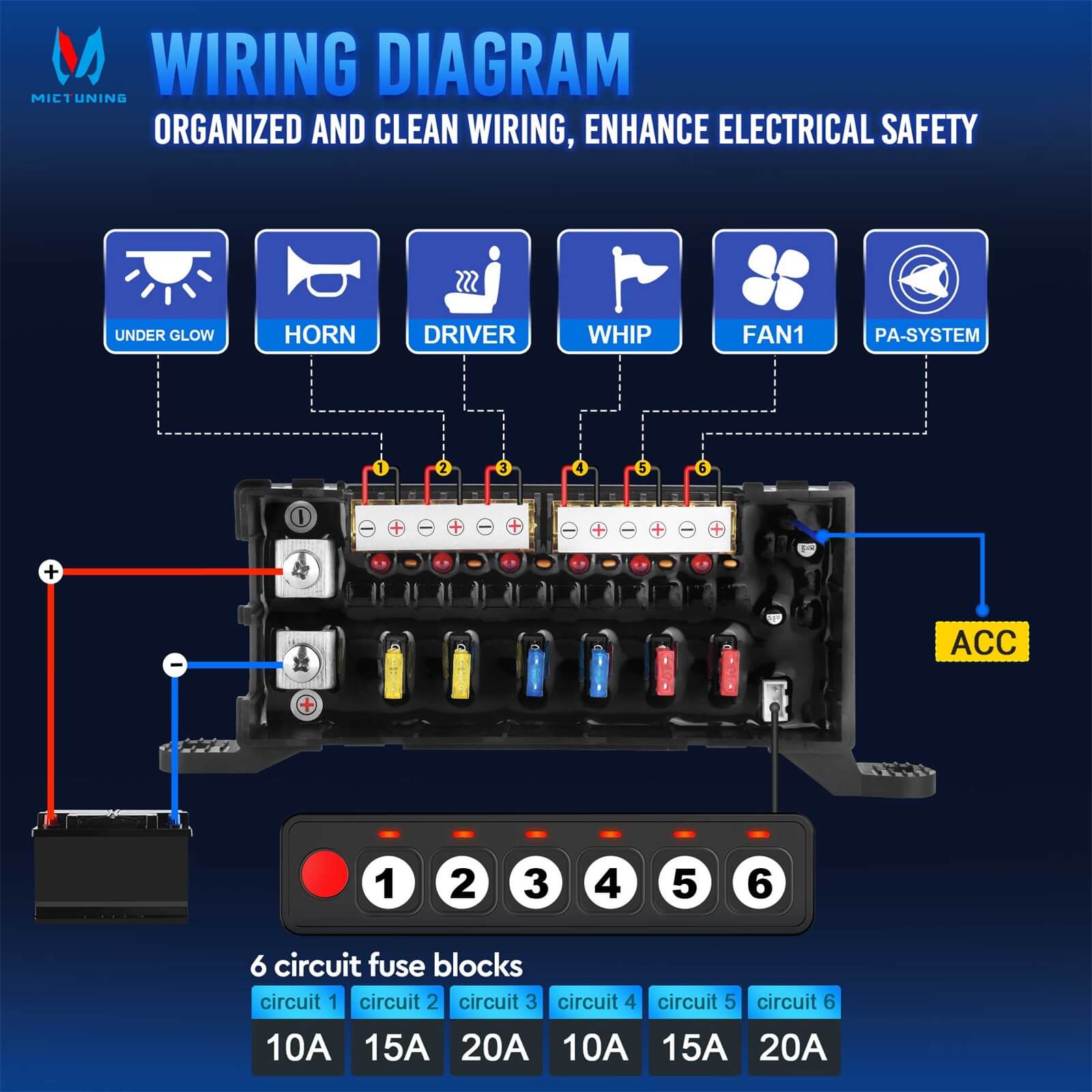 AS-40/AS-60 4 Gang/6 Gang Switch Panel, High Power Multifunction Toggle Momentary Strobe Circuit Control Relay System Box with Strong Adhesive