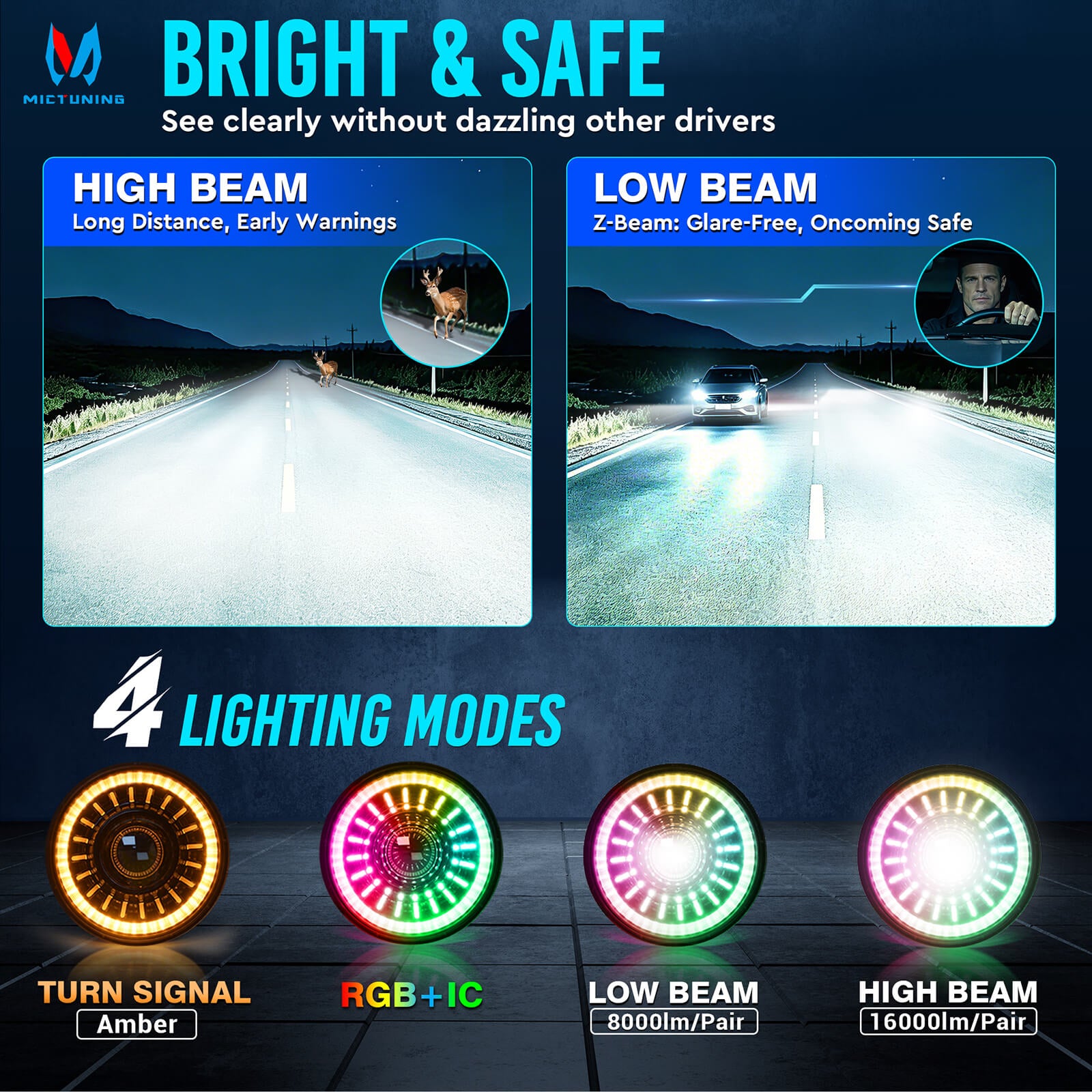 J1 RGB+IC 7″ Anti-glare LED Headlights, Multi-color Chasing, DOT Approved, For 1997-2018 Jeep Wrangler TJ JK Chevy Ford GMC