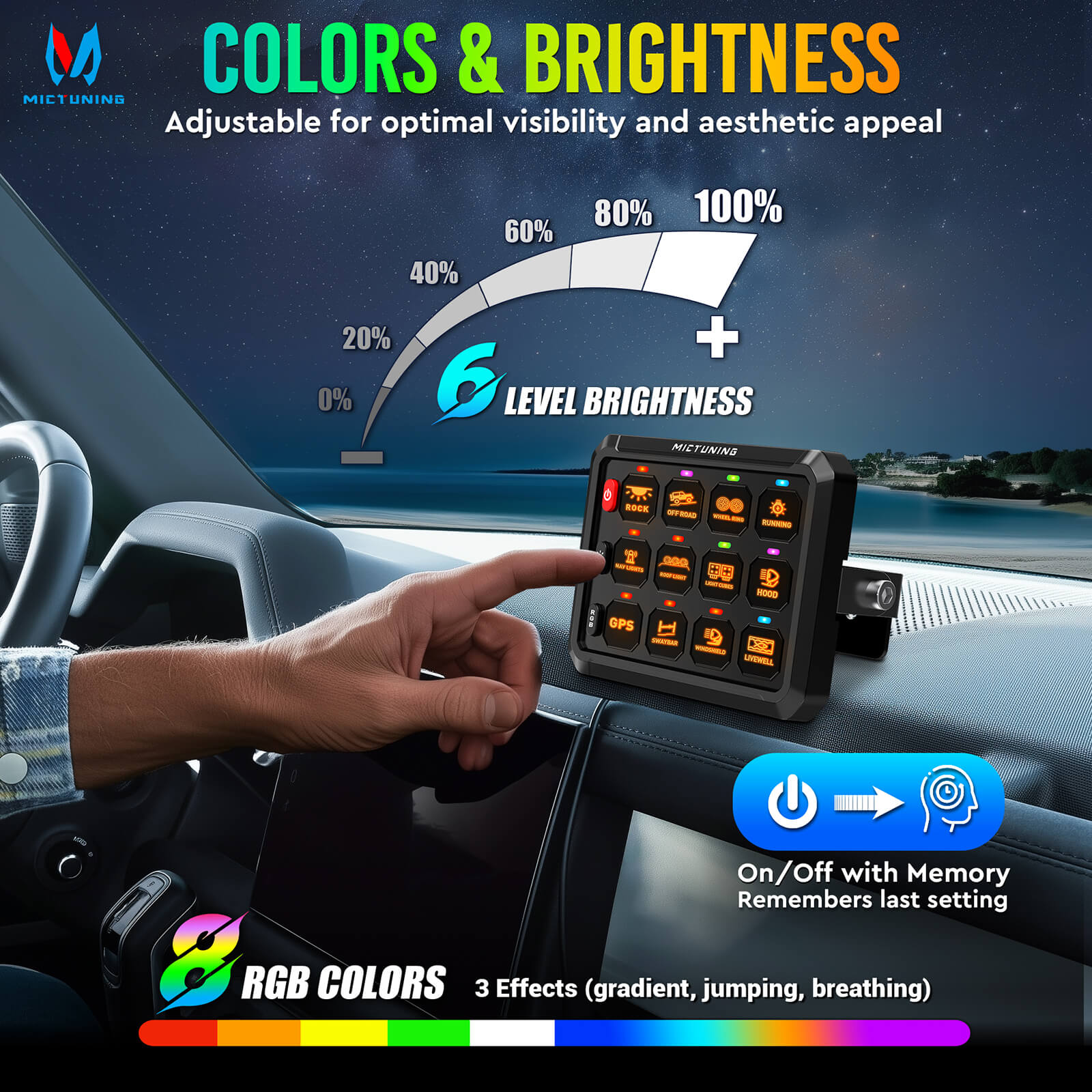 P1Y RGB Switch Panel with Remote Control Range Up to 230FT, 6/8/12 Gang, Multifunction Toggle Momentary Strobe Pulsed Switch