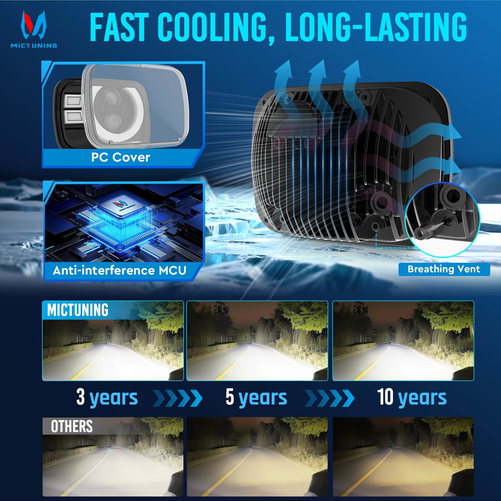 2026 New J2-Ecplise 5x7 7x6 Replace Driving Lights, H6054 Rectangle Anti-glare LED Lamps, DRL Amber Turn Signals, High/Low Beam, for Wrangler Cherokee Chevy GMC Ford