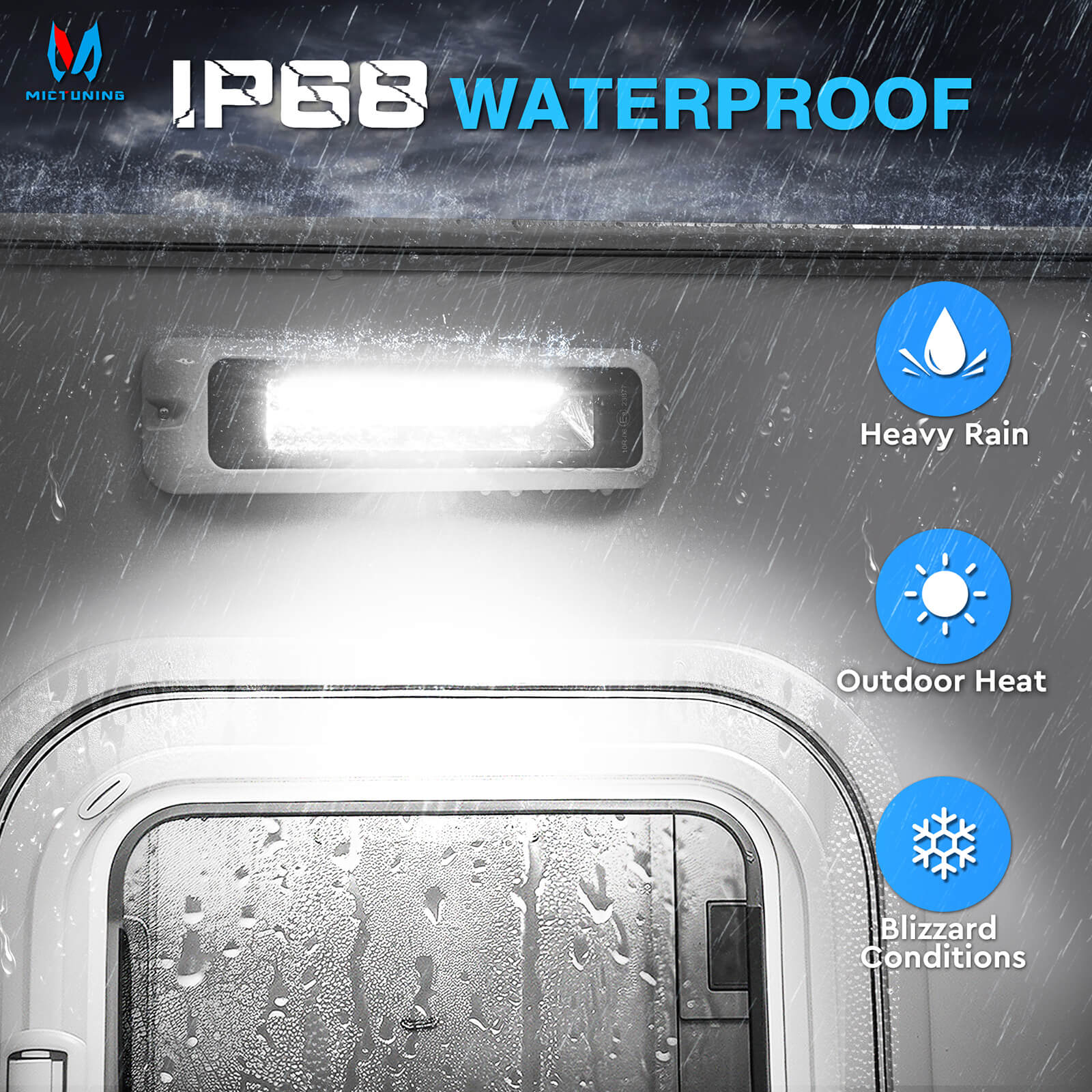 6 Inch/8 Inch RV Exterior Porch Light, LED Utility Awning White 6000K, Outdoor IP68 Waterproof Aluminum