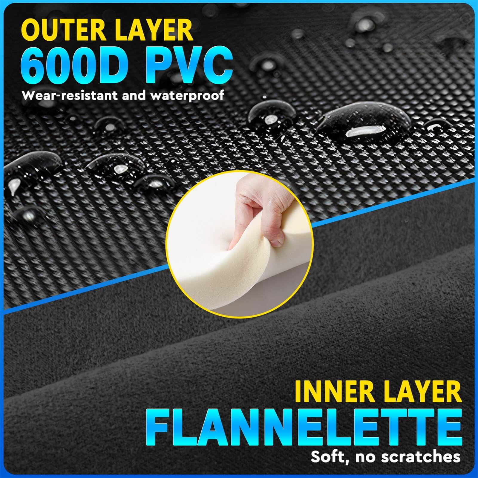 Upgraded Tailgate Bike Pad for Mountain Bike, Secure 2 Bicycles/5 Bicycles, Weatherproof, Reflective Strips, Tool Pocket, for Truck Outdoor Transportation