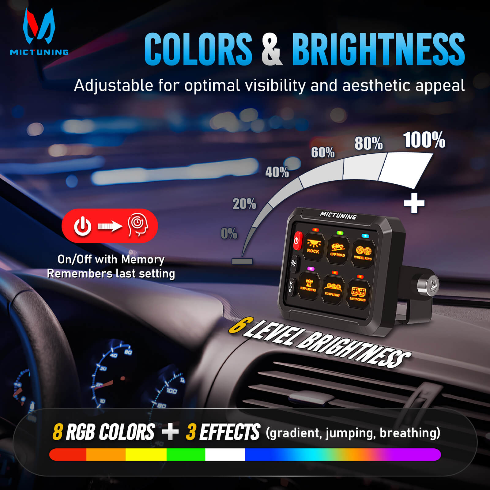 MICTUNING Upgraded P1Y RGB Switch Panel with Remote+App Control, 6/8/12 Gang, Remote Control Range Up to 230FT
