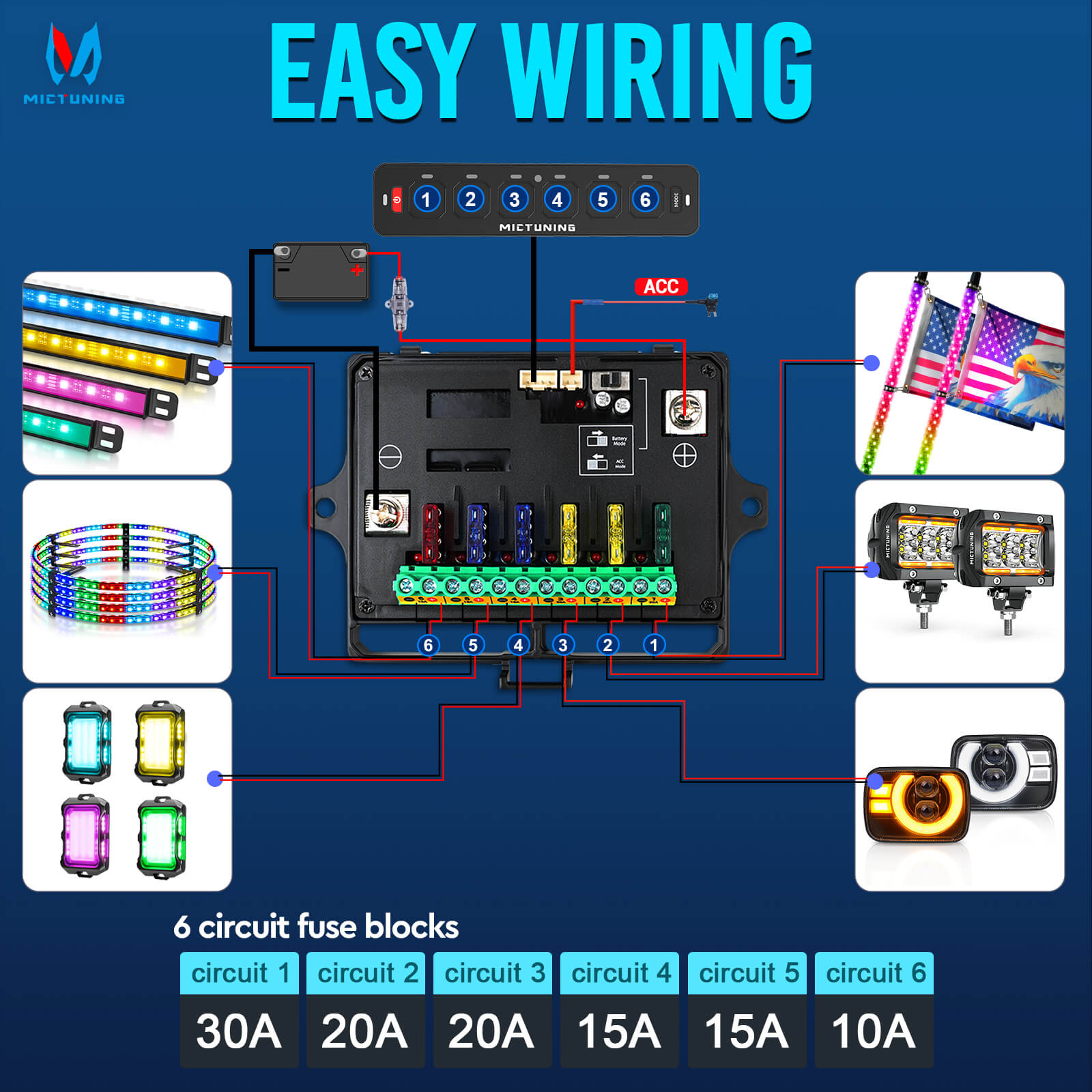 MS-A Slim App Control Switch Panel 4 Gang/6 Gang, RGB Auto-dimming Backlit, Multifunction Toggle Momentary Flash Strobe Circuit Control Relay System Box