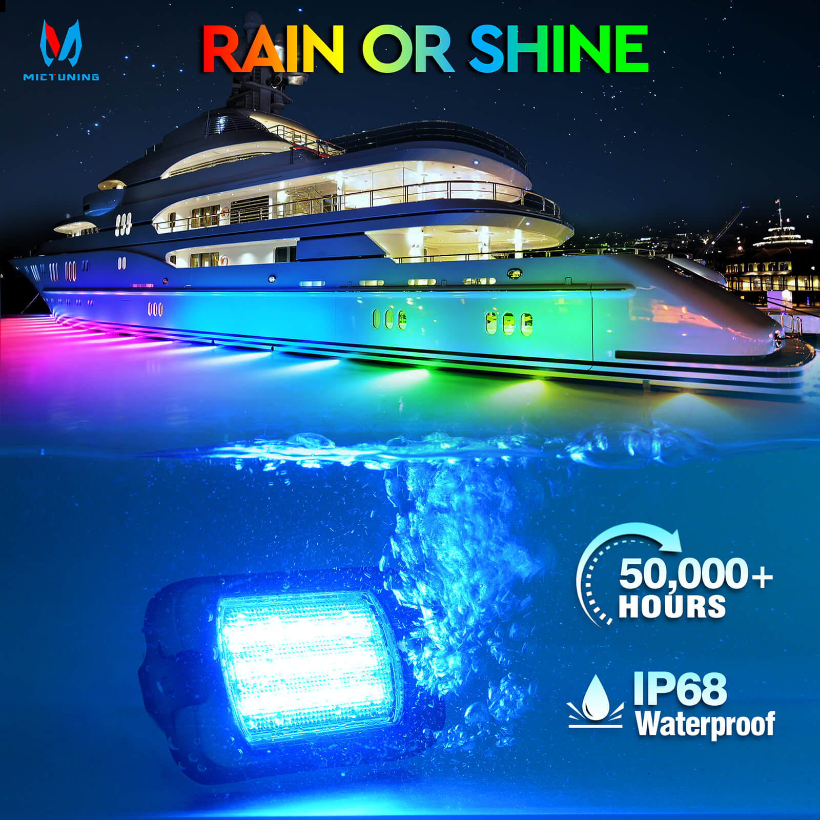 Q1 Max RGB+IC Rock Lights 8-24 Pods Bundle with P1s-AC Wireless 8/12 Gang RGB Switch Panel Removable Panel