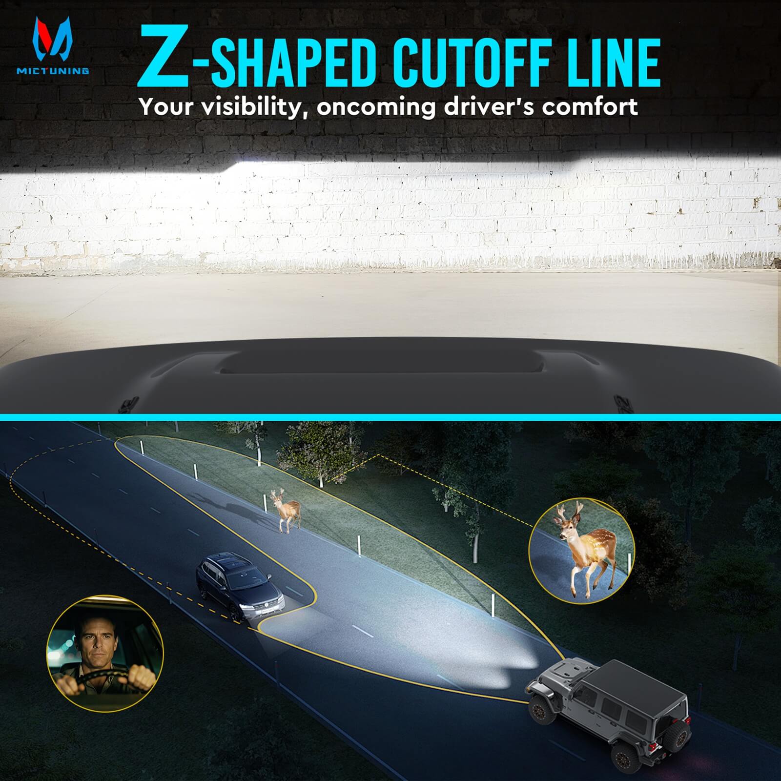 2026 New J2-Ecplise 5x7 7x6 Replace Driving Lights, H6054 Rectangle Anti-glare LED Lamps, DRL Amber Turn Signals, High/Low Beam, for Wrangler Cherokee Chevy GMC Ford