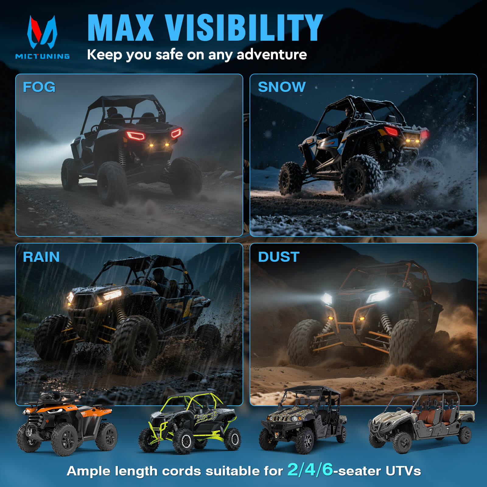 UTV Turn Signal Kit with 110D Horn & Lever Switch, UTV ATV Arrow-Flow Blinker with Rocker Switch, Universal Street Legal Turn Signals Compatible with Polaris, Can-Am, Teryx, CFMOTO