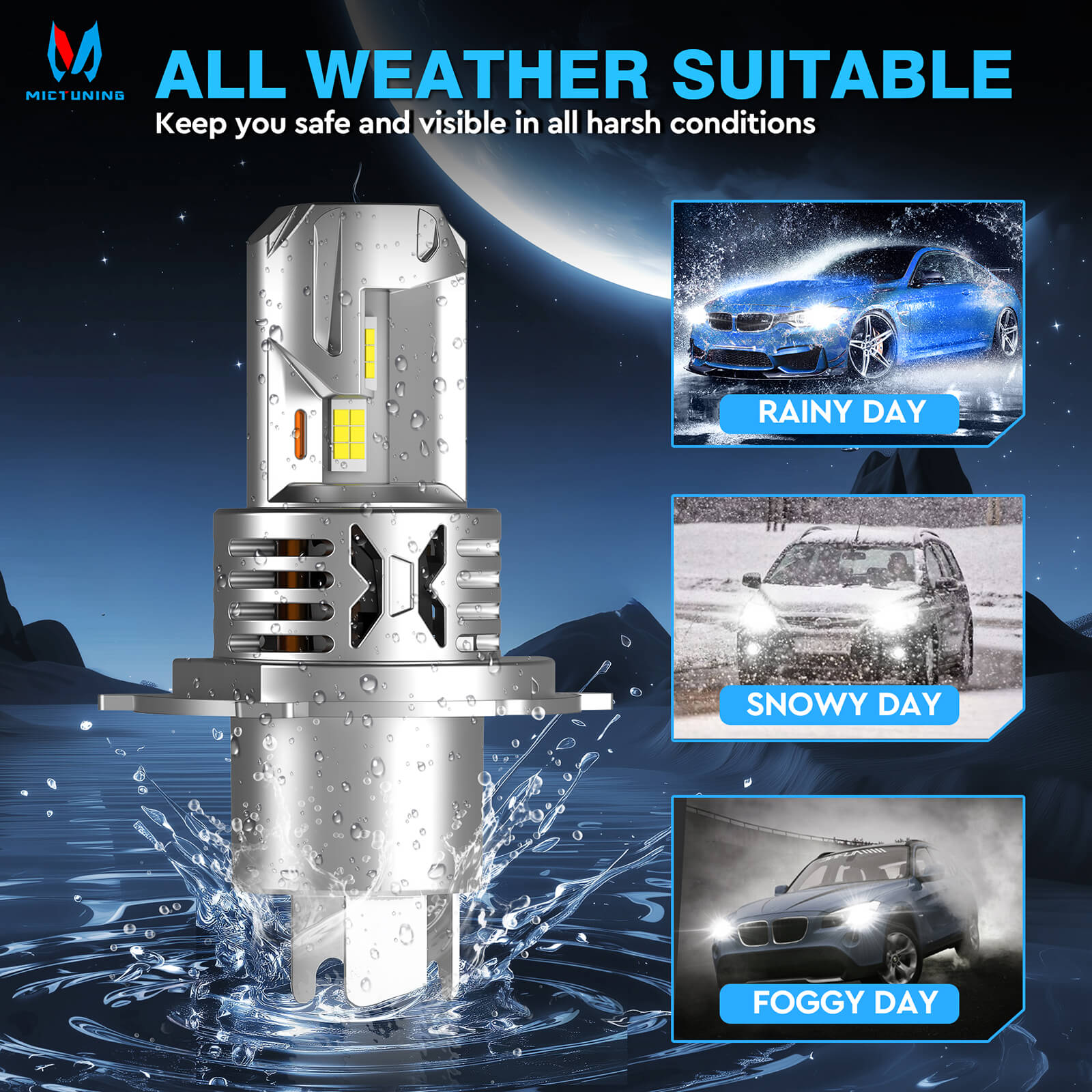 H4/H19 LED Headlight Light Bulbs, Super Bright 8000LM 6000K White with Cooling Fan, 1:1 Mini Size Plug and Play Car Fog Light, Pack of 2