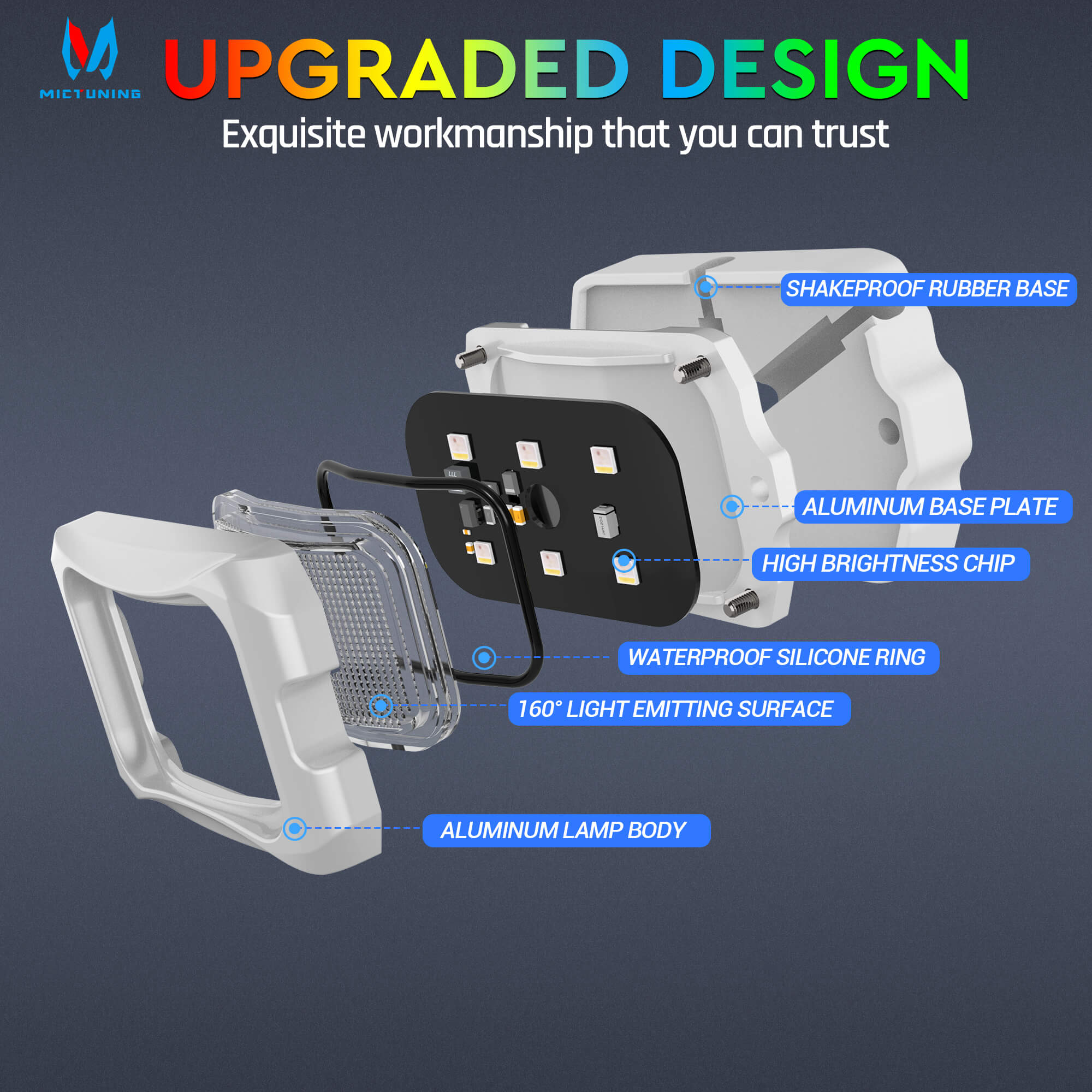 C2 Max RGB+IC Chasing Color Rock Lights Kit, 8-24 Pods, IP68 Waterproof, White Housing