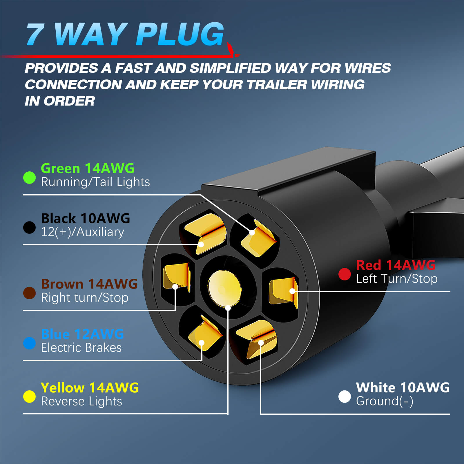 7 Way Trailer Plug Socket Extension Cable 8/12ft - 7 Blade Trailer Wiring Connector Cord Wire 10-14 AWG