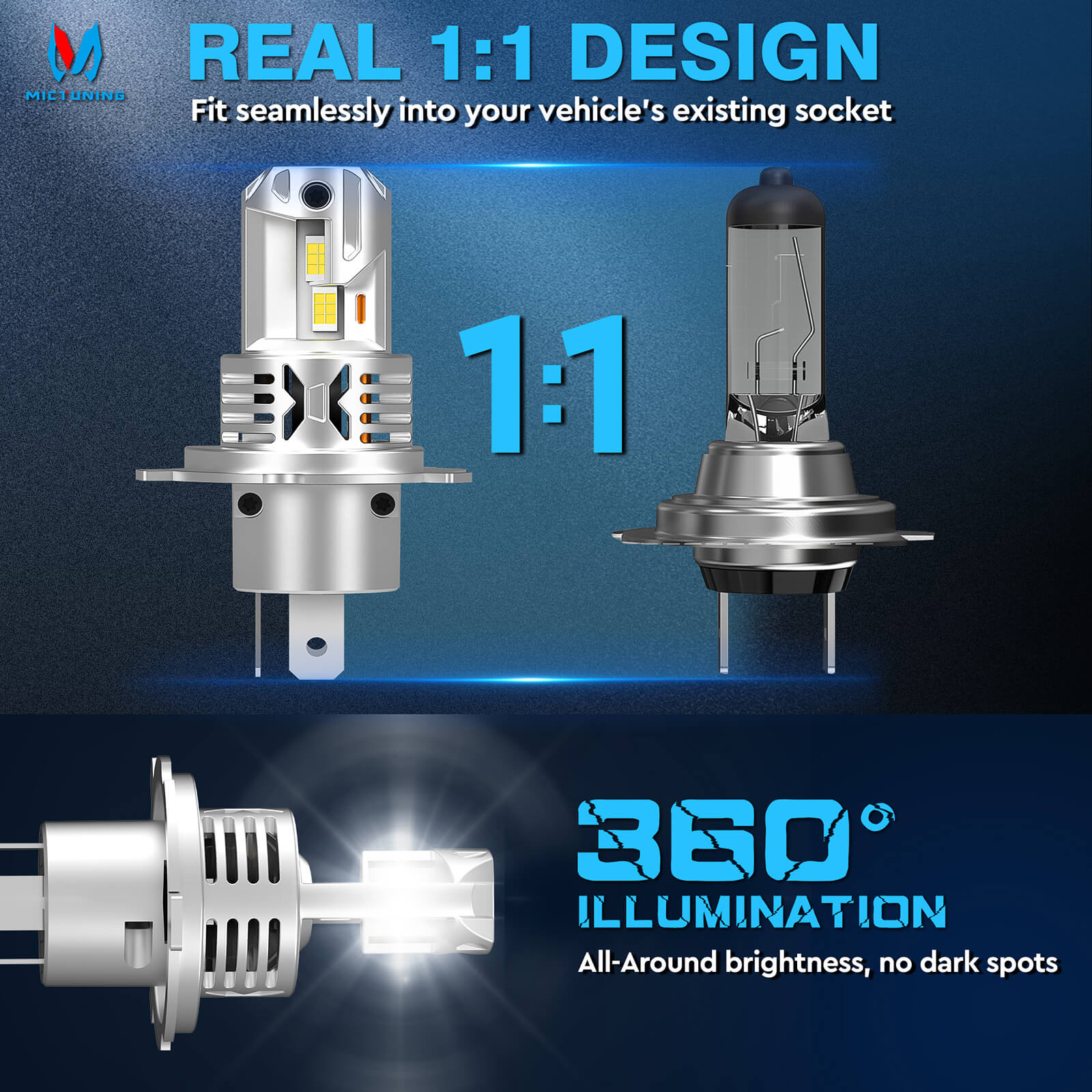 H4/H19 LED Headlight Light Bulbs, Super Bright 8000LM 6000K White with Cooling Fan, 1:1 Mini Size Plug and Play Car Fog Light, Pack of 2