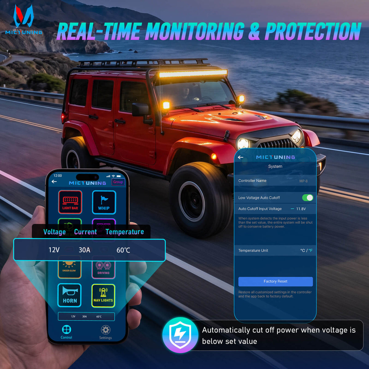 Newest MP Smart Switch Panel 8 Gang, 120A High Current, Trigger & DRL Control, App & Apple CarPlay, Group Control, Low-Voltage Auto Cutoff