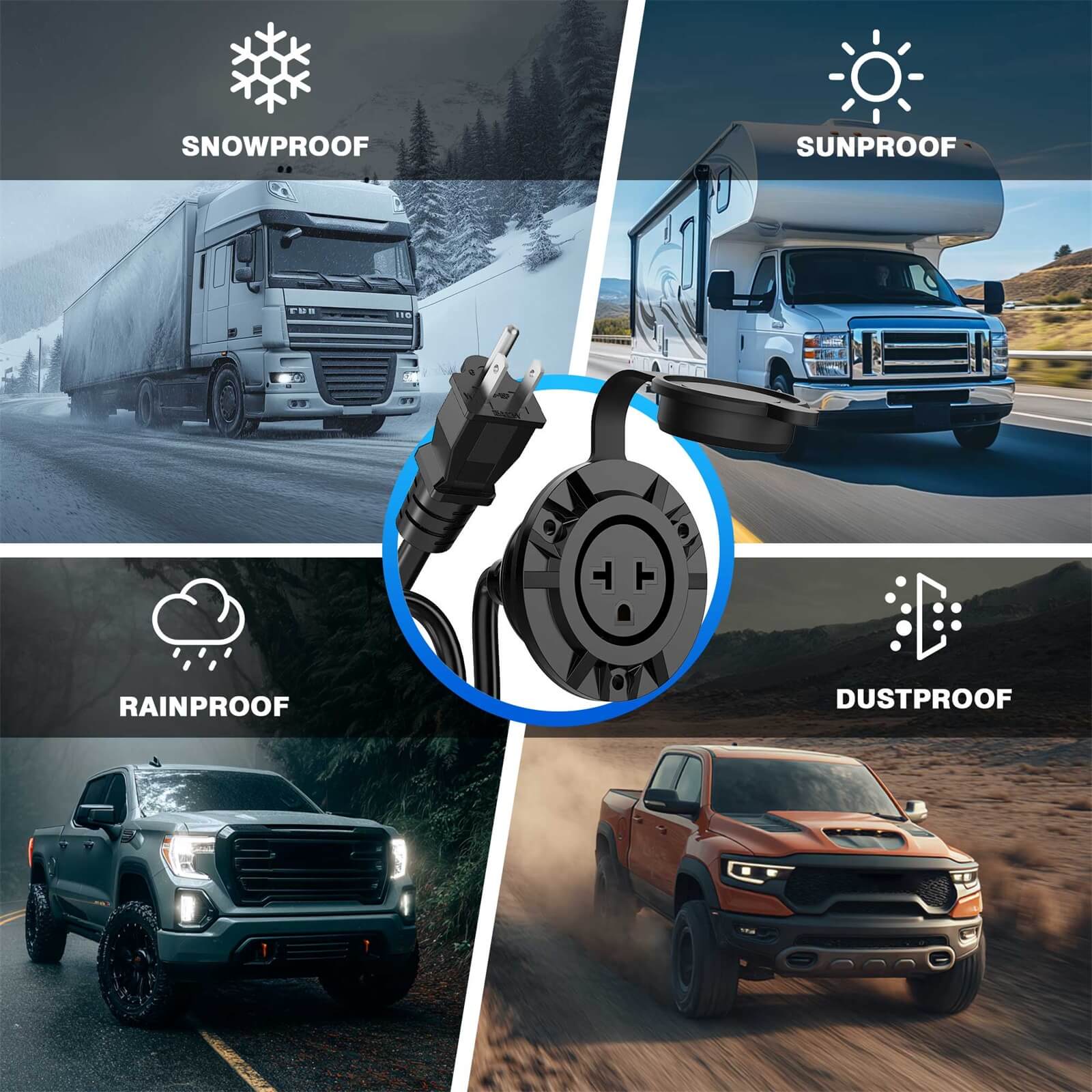 5-in-1 Outdoor Power Outlet, 20A 125V Receptacle Outlet Weatherproof Cap, RV Shore Power Outlet with Integrated 20-Inch Outdoor Extension Cord 12AWG