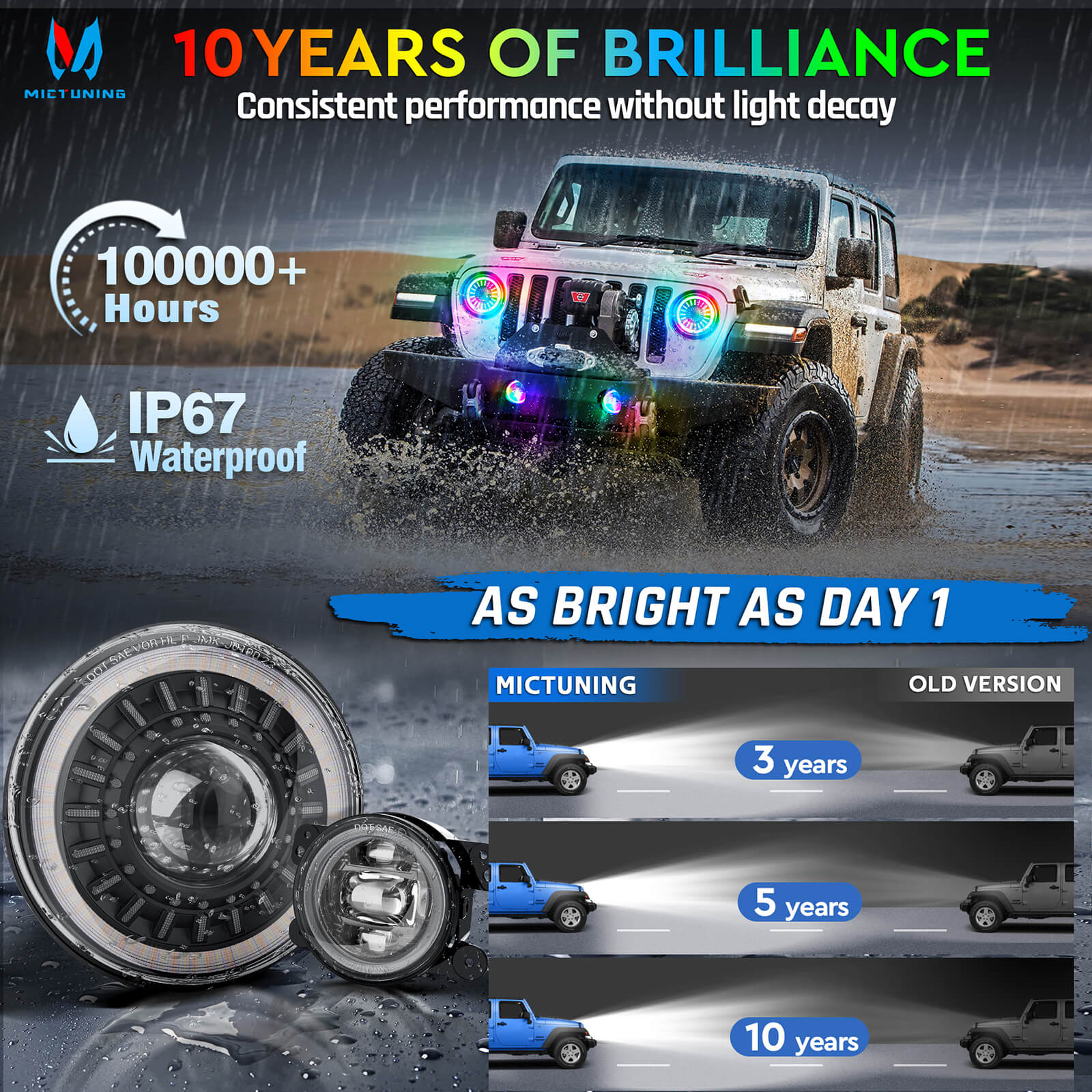 J1 RGB+IC 7″ LED Headlights with Fog Lights Assembly, Multi-color Chasing, DOT Approved For 1997-2018 Jeep Wrangler TJ JK Chevy Ford GMC