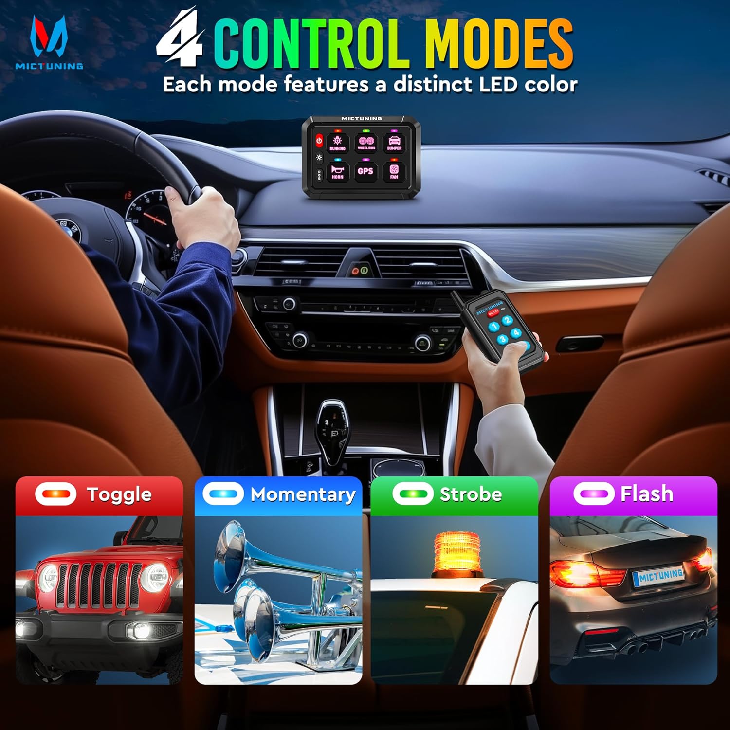 P1Y RGB Switch Panel with Remote Control Range Up to 230FT, 6/8/12 Gang, Multifunction Toggle Momentary Strobe Pulsed Switch