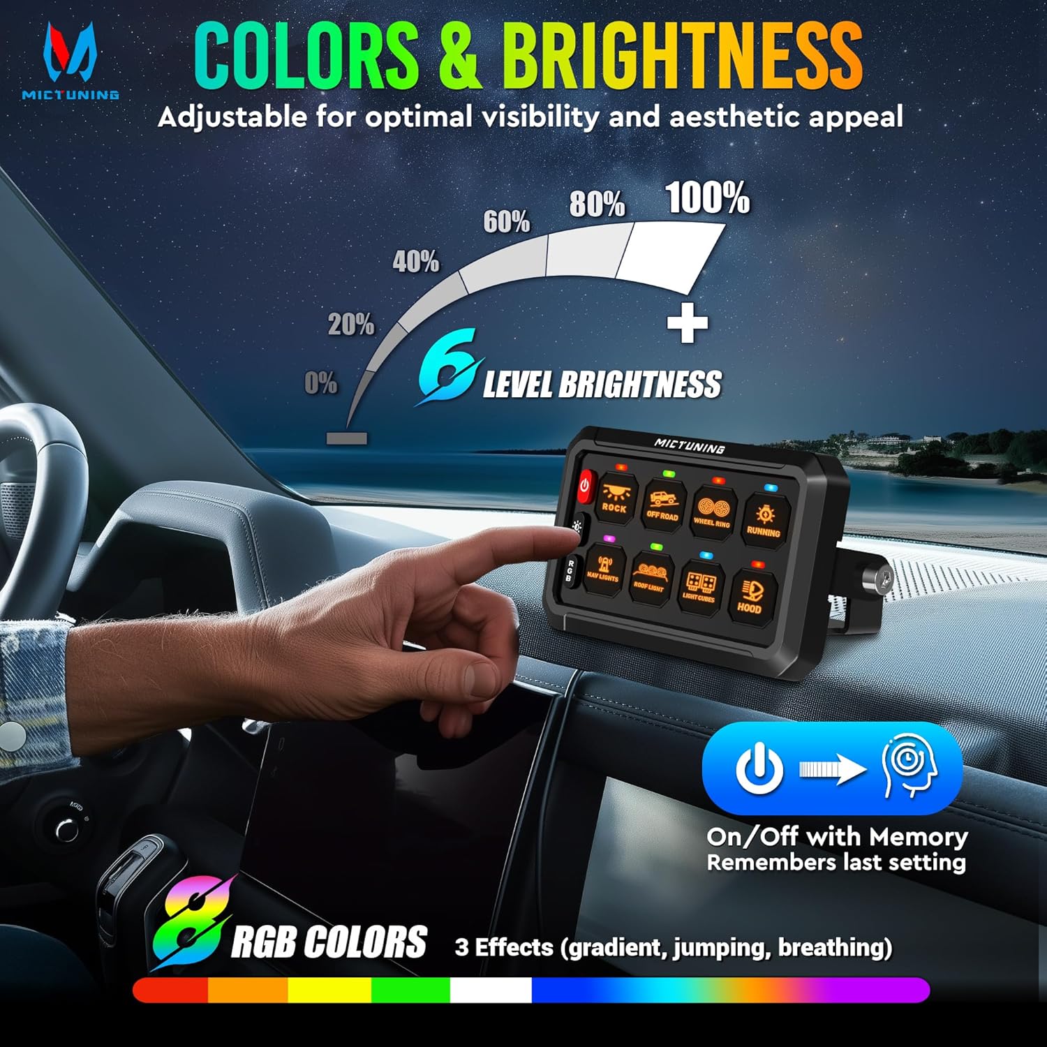 MICTUNING P1Y RGB Switch Panel with Remote Control Range Up to 230FT, 6/8/12 Gang