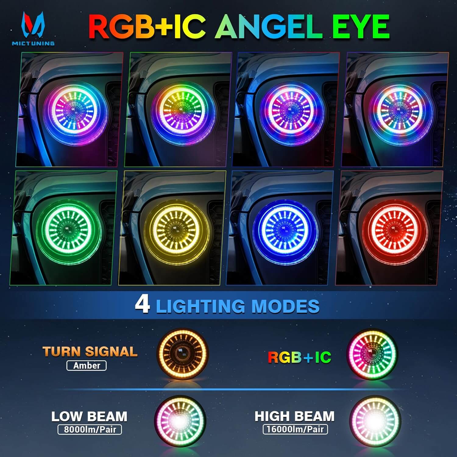 J1 RGB+IC 7″ Anti-glare LED Headlights 2pcs Bundle with P1s-AC Wireless Switch Panel 8/12 Gang