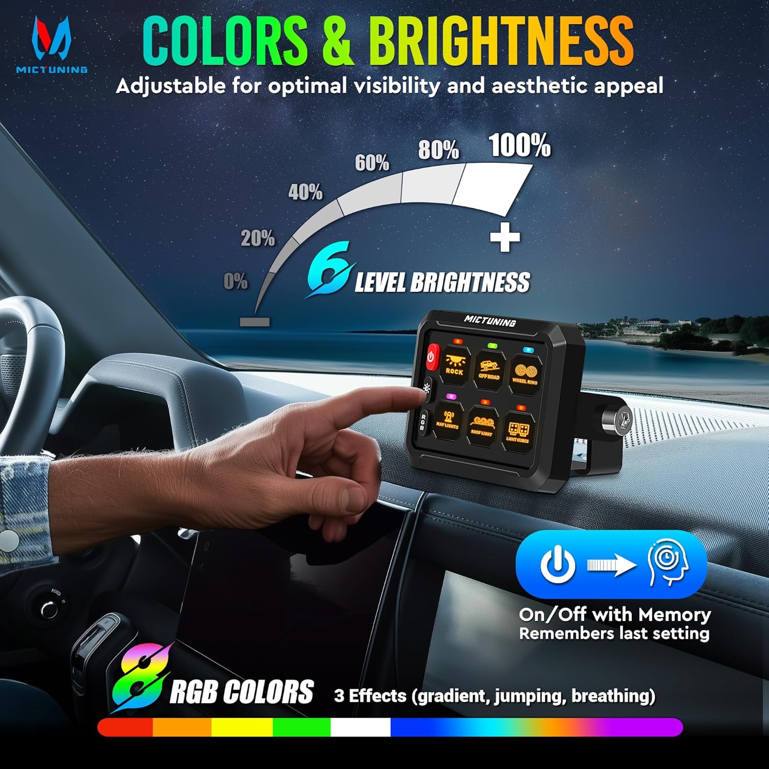 P1Y RGB Switch Panel with Remote Control Range Up to 230FT, 6/8/12 Gang, Multifunction Toggle Momentary Strobe Pulsed Switch