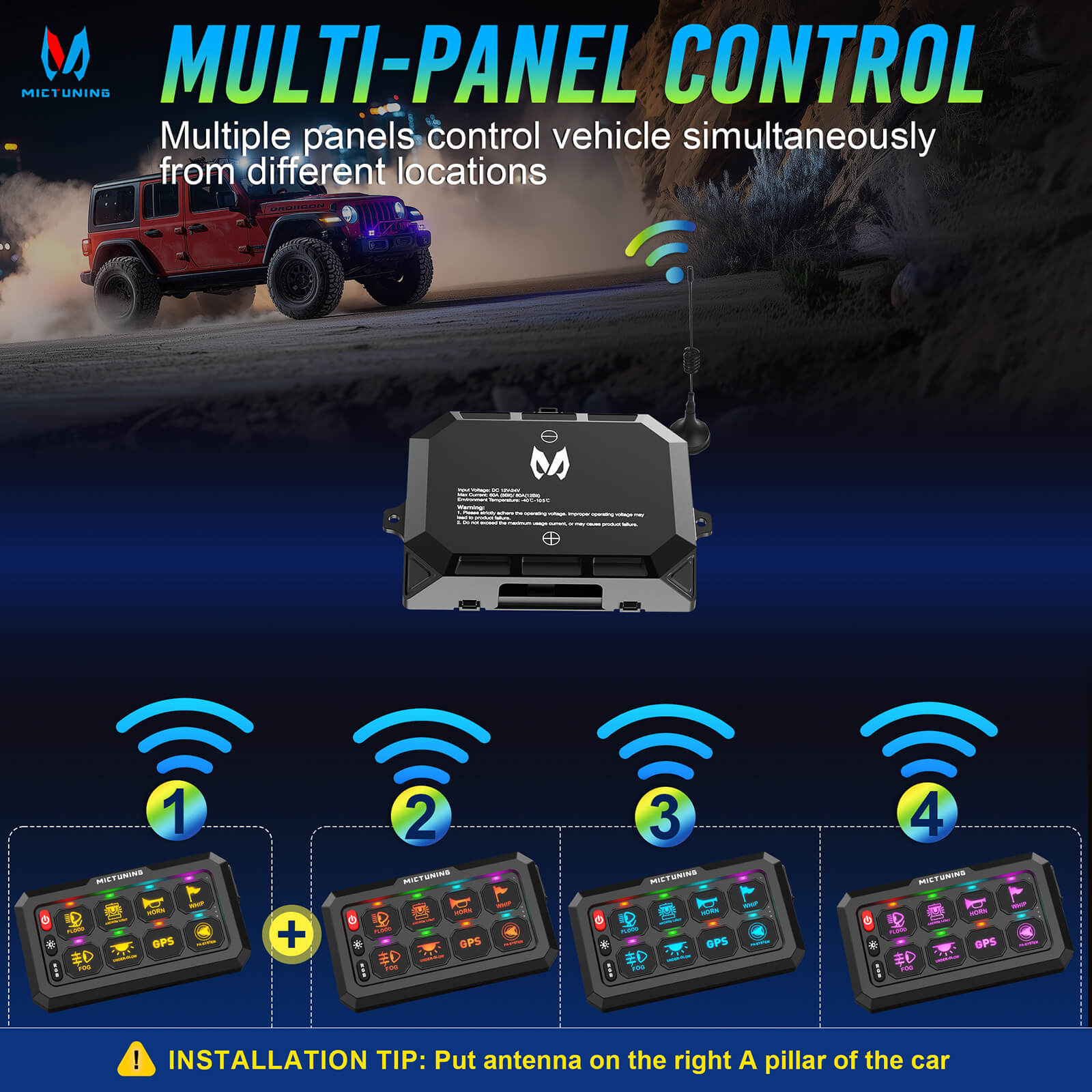 Upgraded P1s-W Wireless RGB Switch Panel 8/12 Gang– Support Multi-panel Control, Up to 328FT Range, Magnetic/Type-C Charging