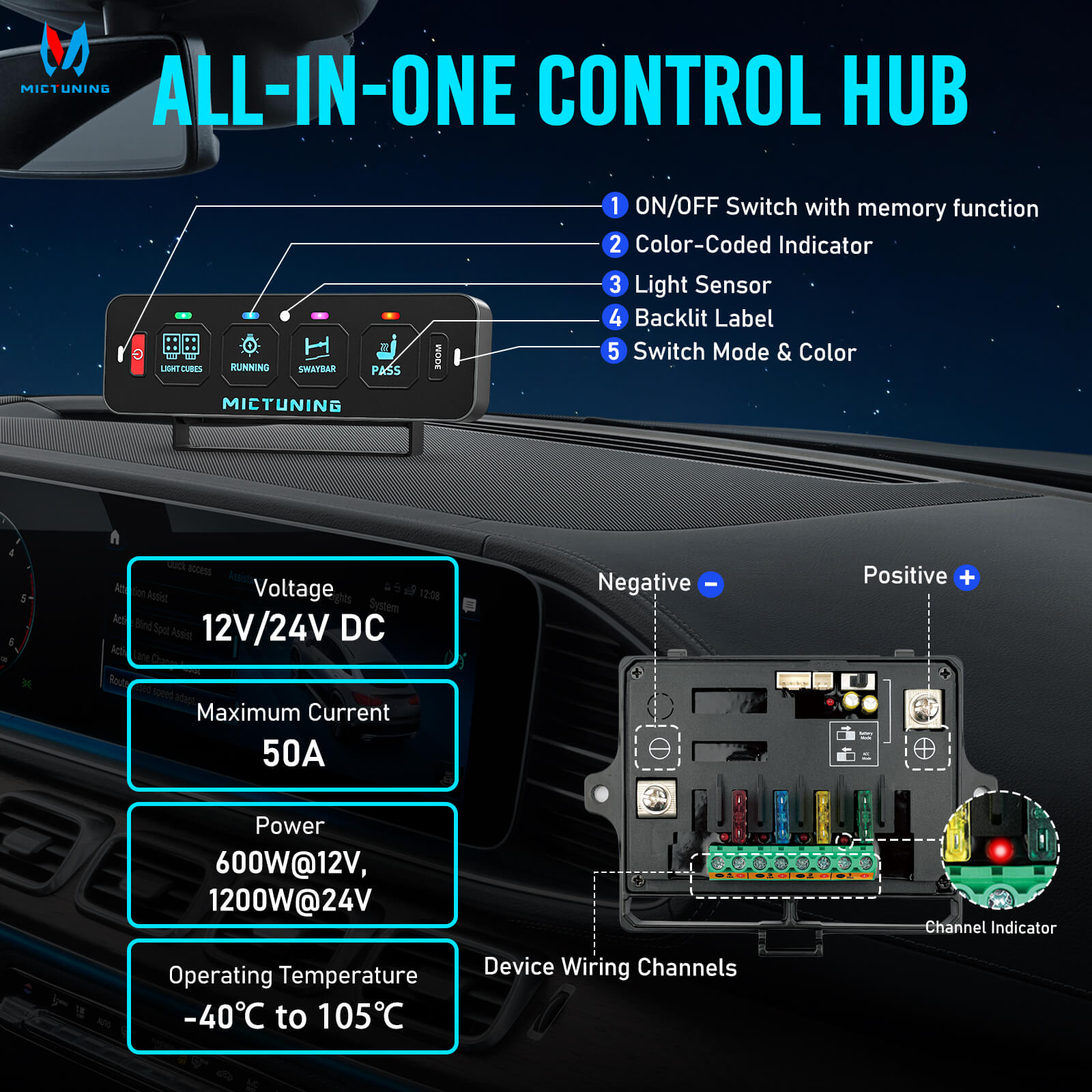 MS-A Slim App Control Switch Panel 4 Gang/6 Gang, RGB Auto-dimming Backlit, Multifunction Toggle Momentary Flash Strobe Circuit Control Relay System Box