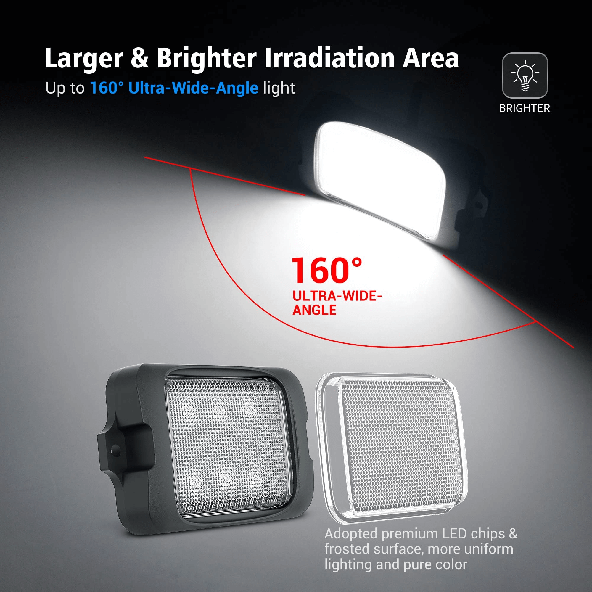 C3 Extensible RGBW LED Rock Lights 8-16 Pods Bundle with P8-Ultra 6/8 Gang Switch Panel, Larger & Tactile Switches