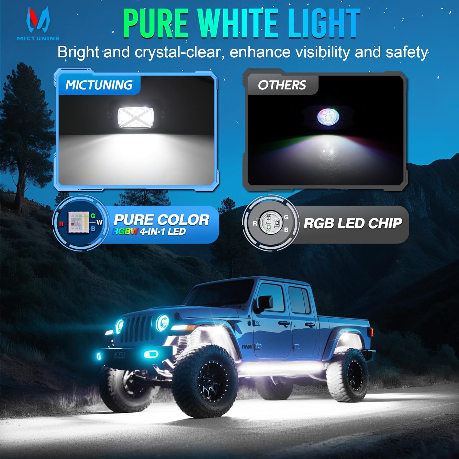 2025 Newest C4 360° Ultra-bright 4-Sided Wide Angle RGBW LED Rock Lights, Microphone Sync with APP Control, 8-16 Pods