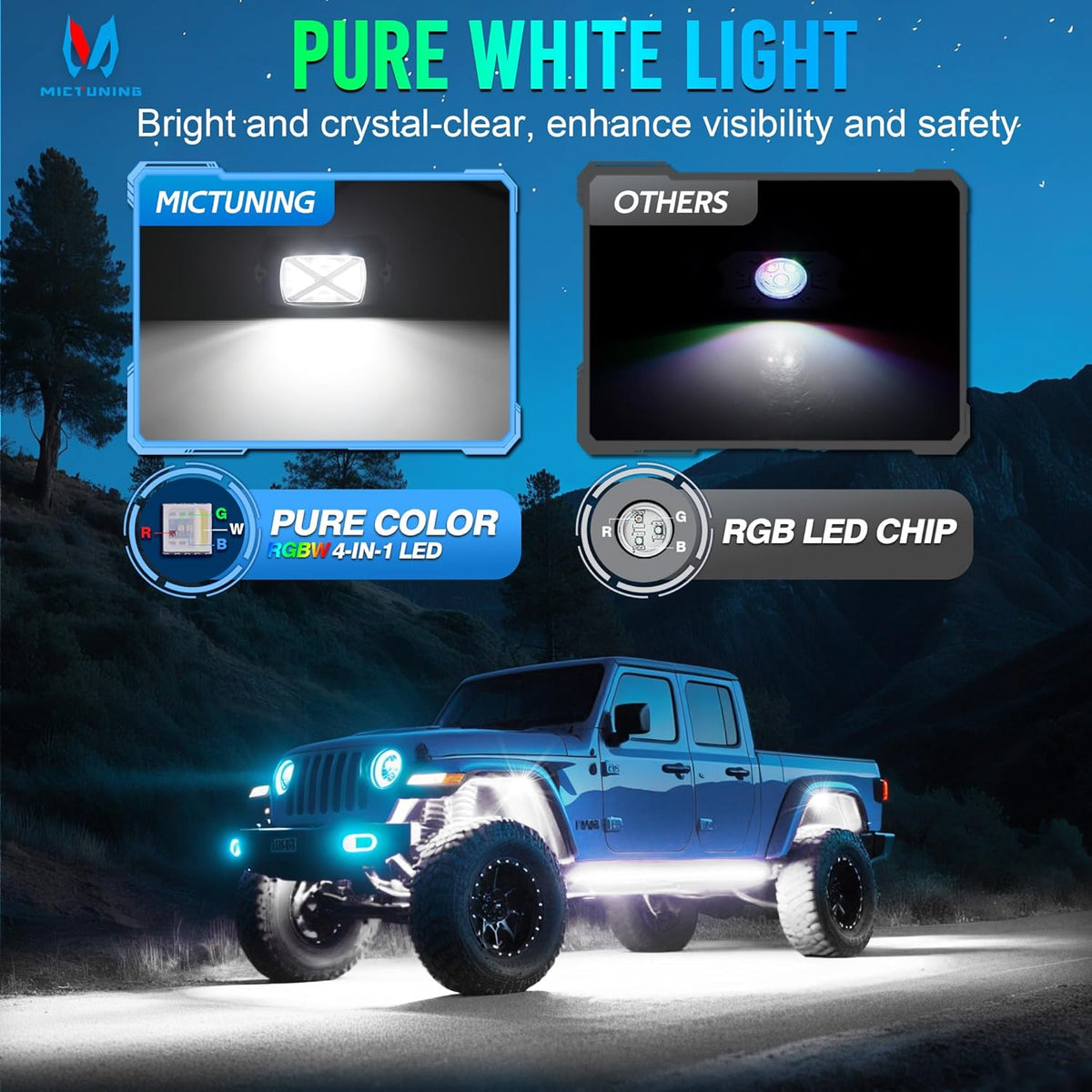 P1s-AC-APP Wireless Switch Panel with App Control, 8/12 Gang Bundle with C4 360° Ultra-bright RGBW Rock Lights, 8-16 Pods