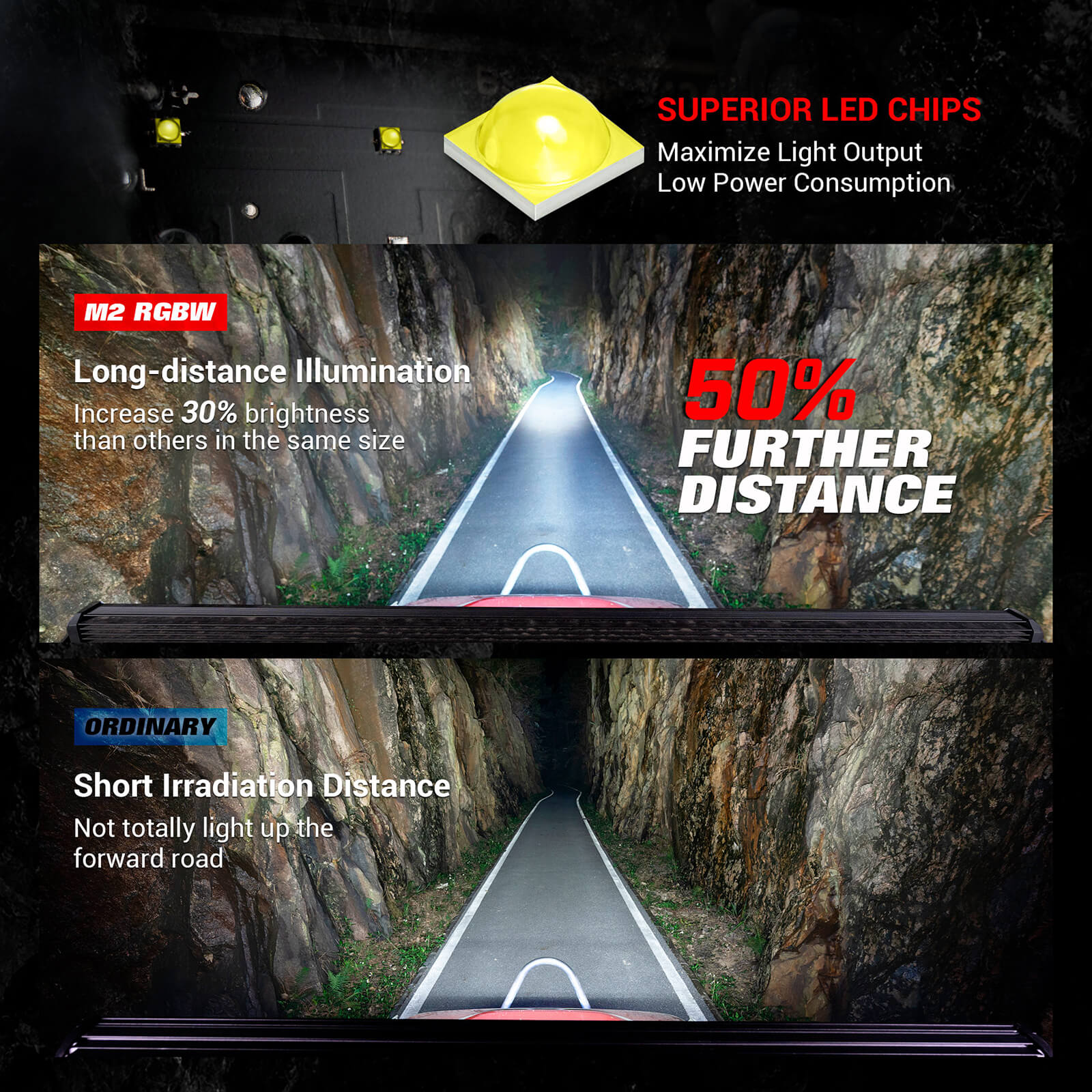 M2 RGBW LED Light Bar Dual Row 22 Inch / 32inch Off Road Driving Light