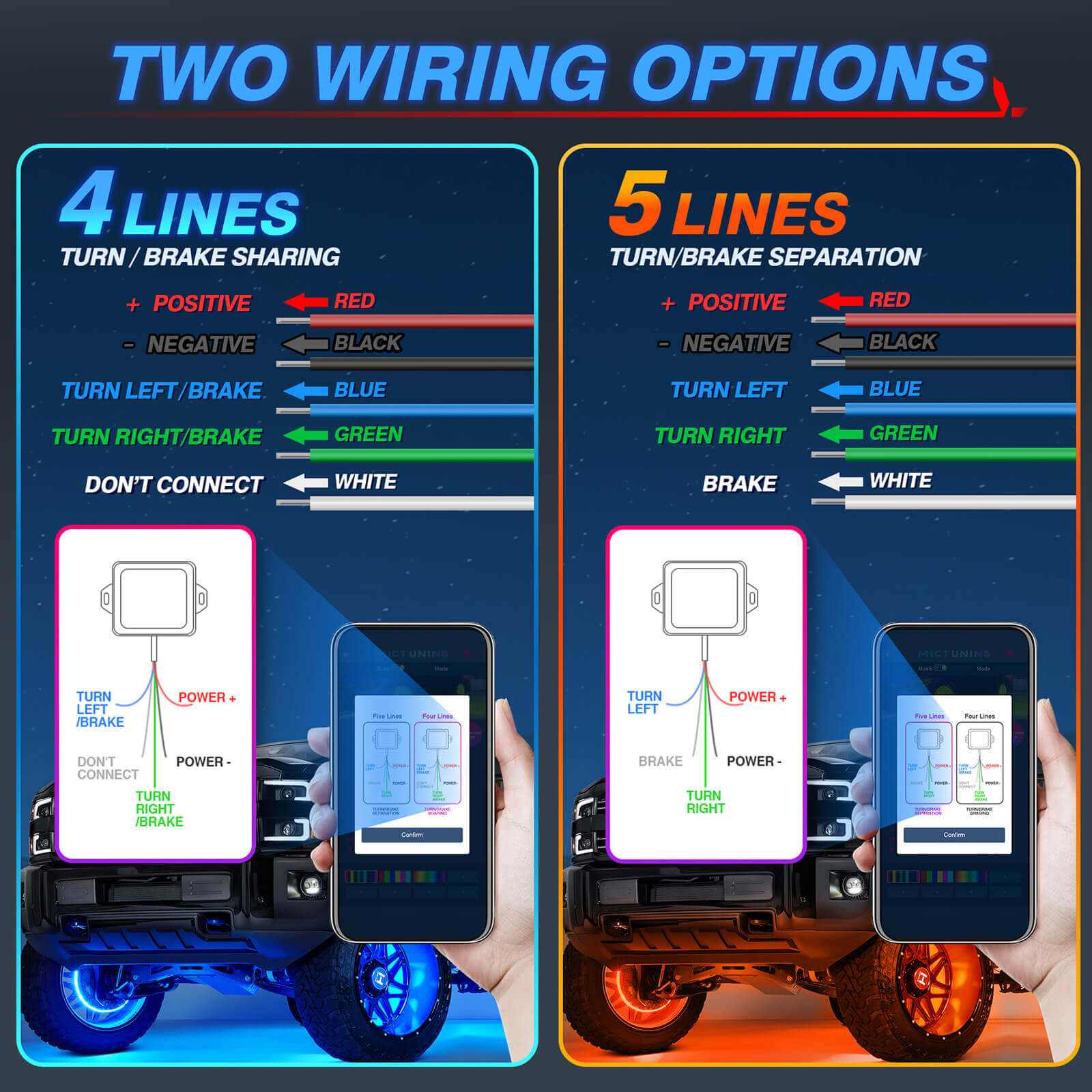 15.5″/17″ V1 RGB+IC Chasing Color Wheel Ring Lights Kit Bundle with P1s-W Wireless RGB Switch Panel 8/12 Gang, Up to 328FT Range