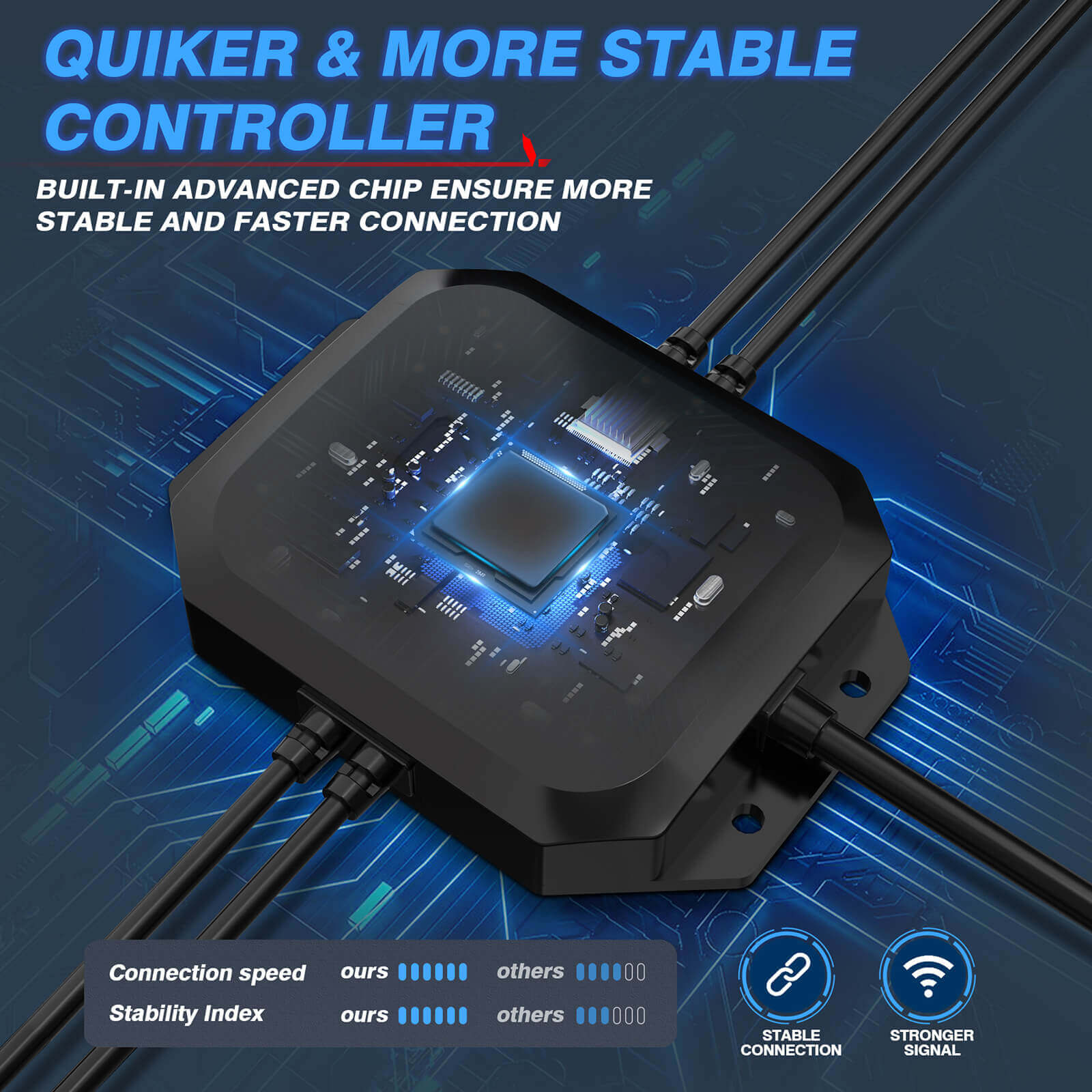 15.5″/17″ V1 RGB+IC Chasing Color Wheel Ring Lights Kit Bundle with P1s-W Wireless RGB Switch Panel 8/12 Gang, Up to 328FT Range