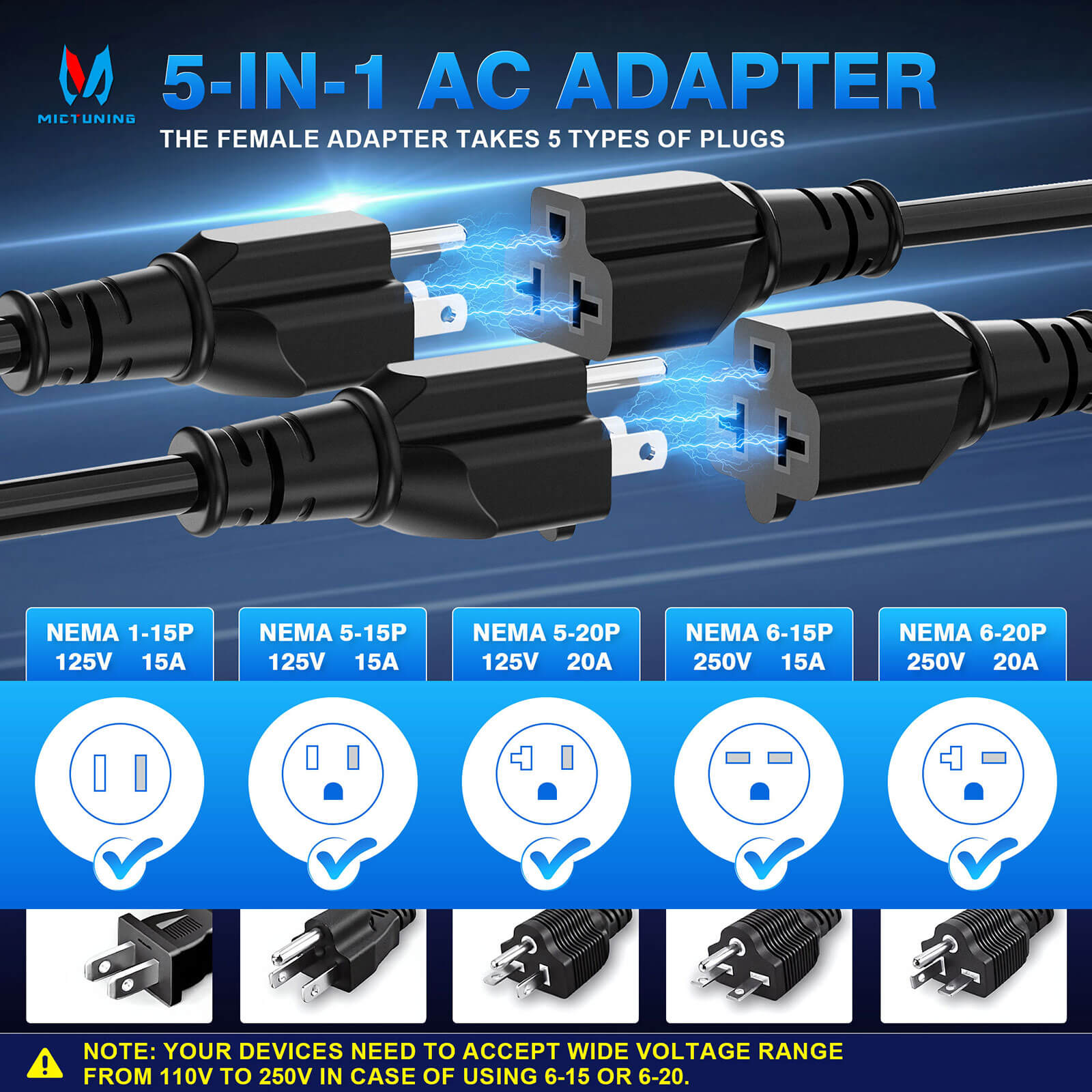 5-in-1 AC Port Plug 20A 125V, RV Shore Power Inlet Plug with T-Blade Adapter