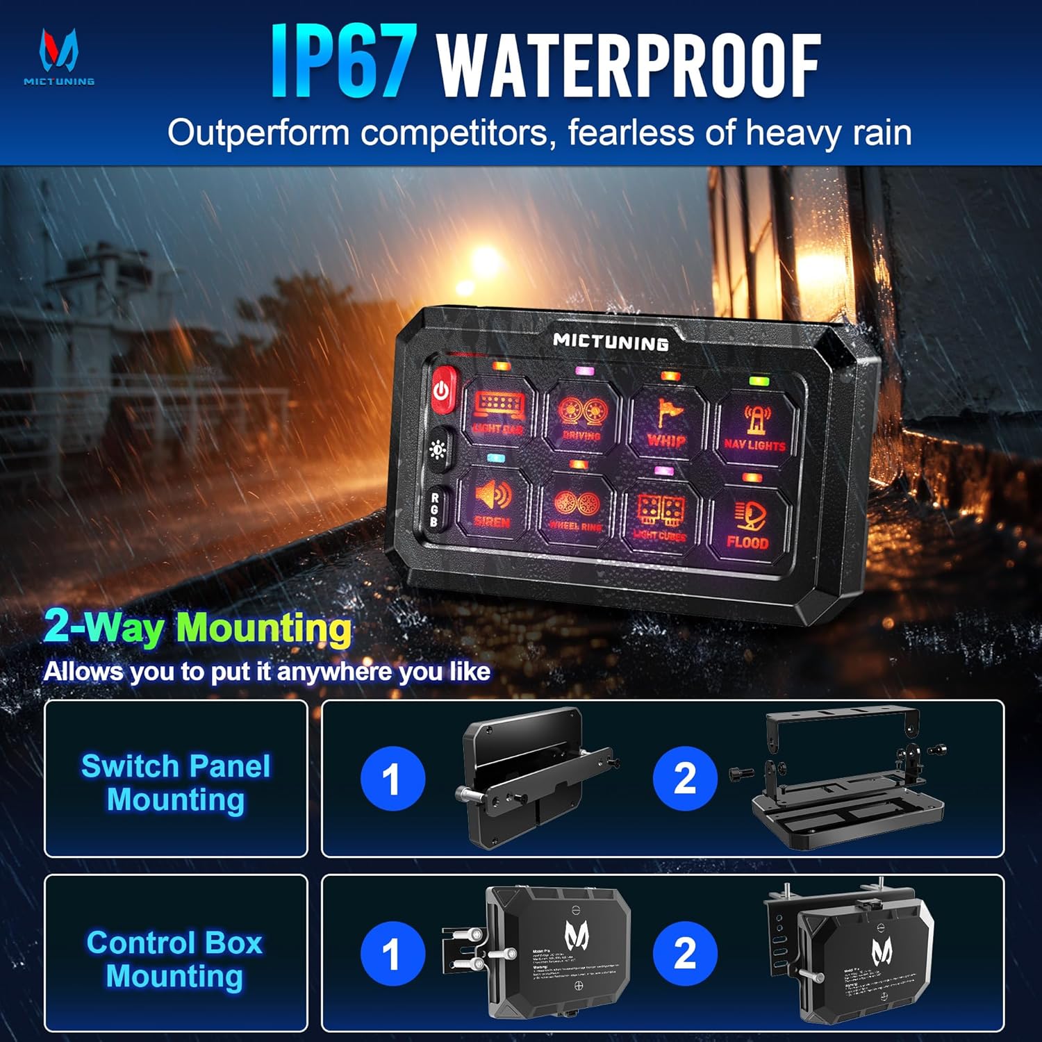 P1C RGB Switch Panel 8/12 Gang, IP67 Waterproof 4 Control Modes LED Control Panel Box Electronic Relay System Switch Box Universal