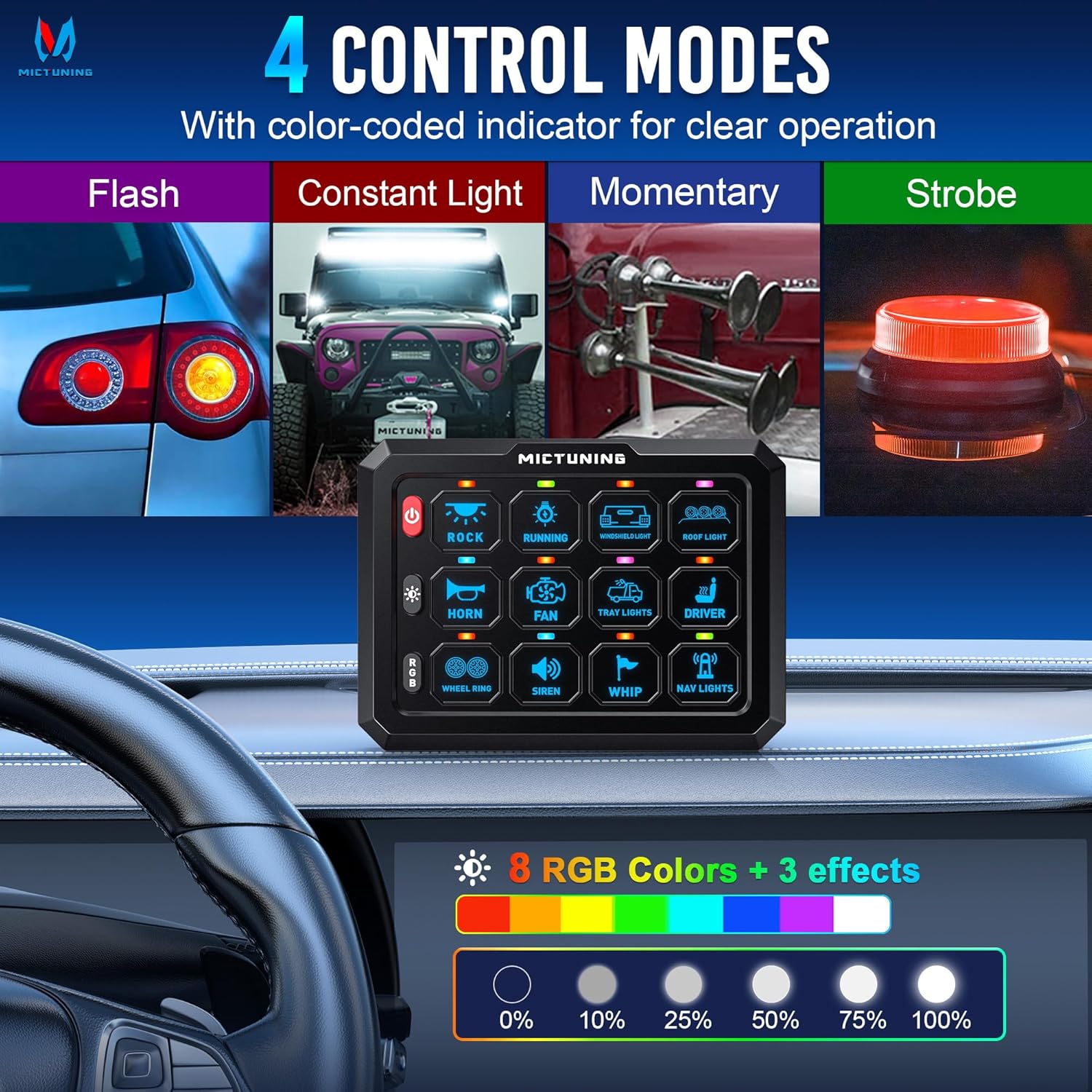 P1C RGB Switch Panel 8/12 Gang, IP67 Waterproof 4 Control Modes LED Control Panel Box Electronic Relay System Switch Box Universal