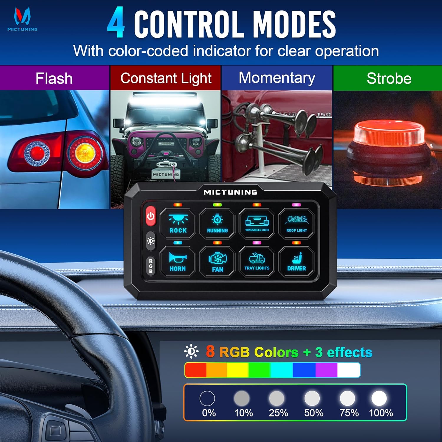P1C RGB Switch Panel 8/12 Gang, IP67 Waterproof 4 Control Modes LED Control Panel Box Electronic Relay System Switch Box Universal