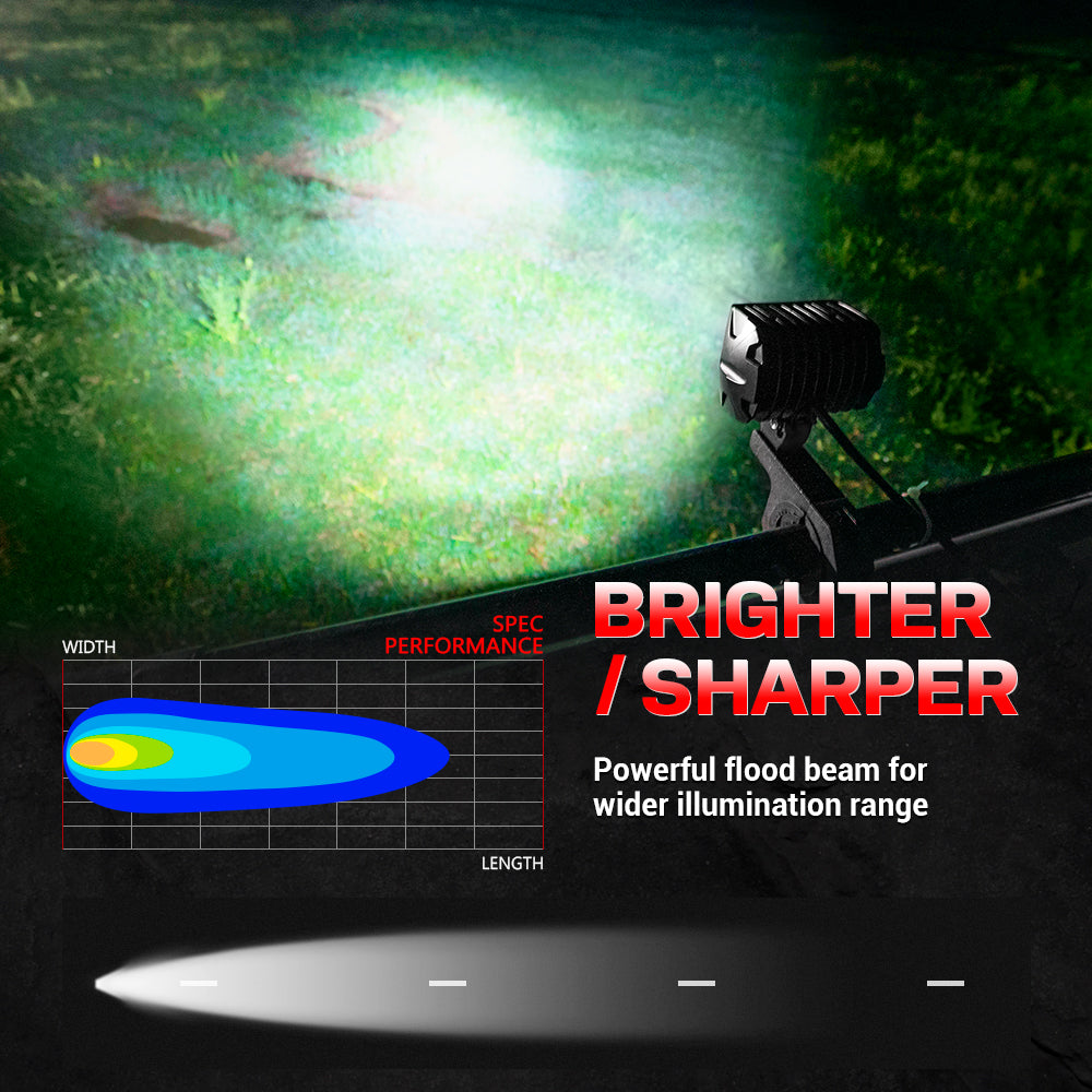 K1 LED Light Pods 2Pcs 4 Inch 18W Off Road Spot Flood LED Light Bar 1620lm