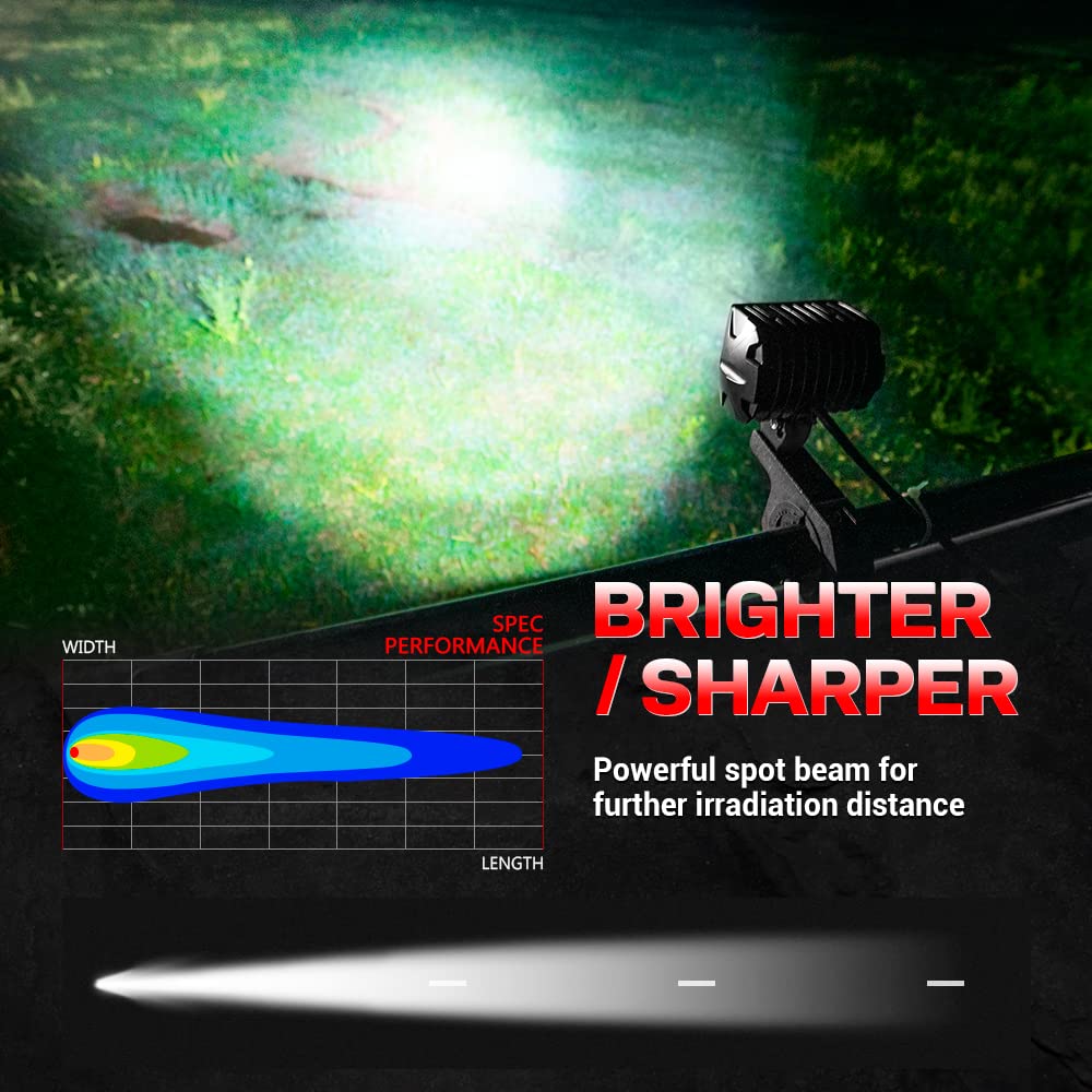 K1 LED Spot Flood Off Road LED Work Light 1620lm with Amber Marker Light 2Pcs 4 Inch 18W