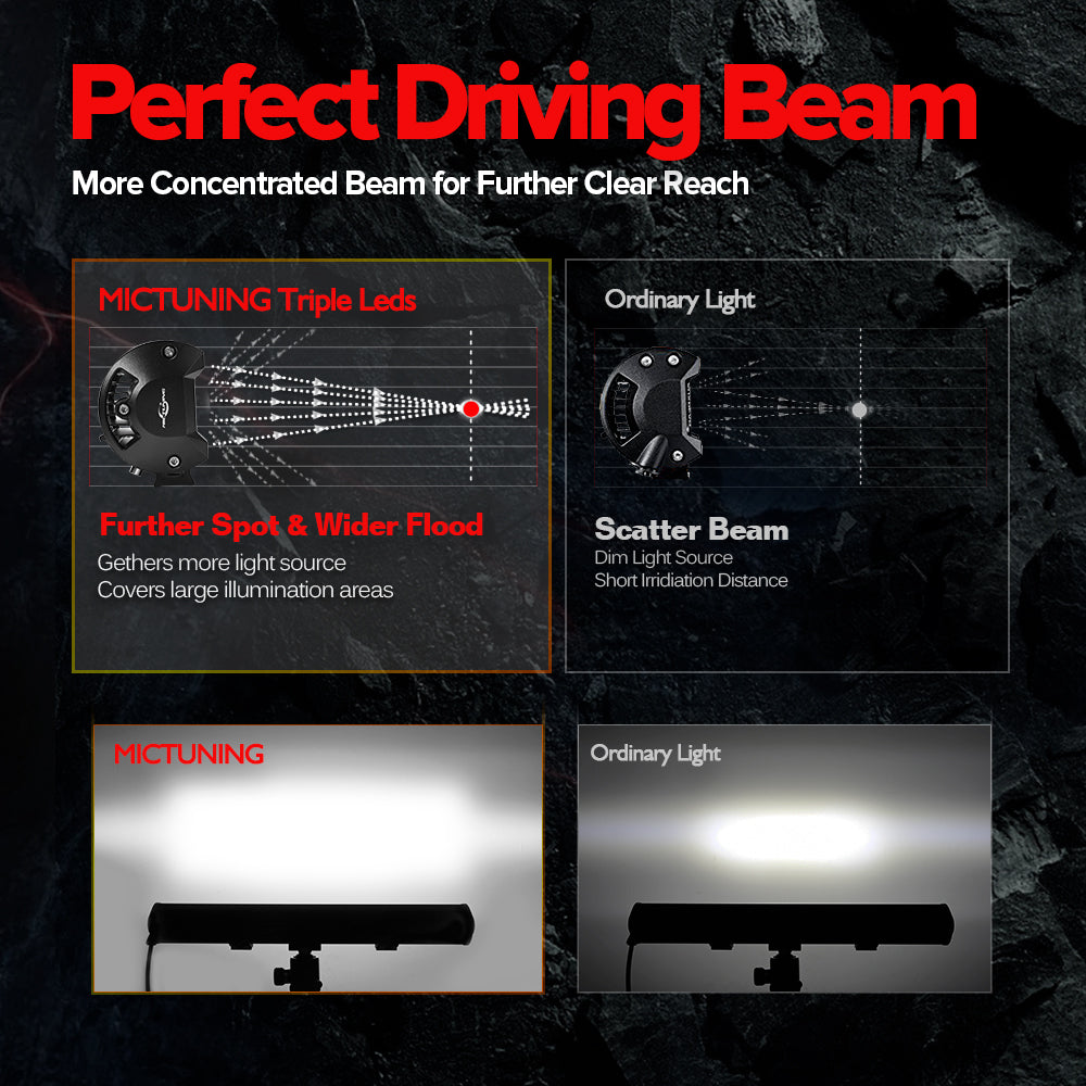 20" Triple Row LED Work Light Bar Spot Flood 21,000 Lumens Weatherproof for Off Road Driving Light Fog Roof Bumper Lamp - 2 Years Warranty