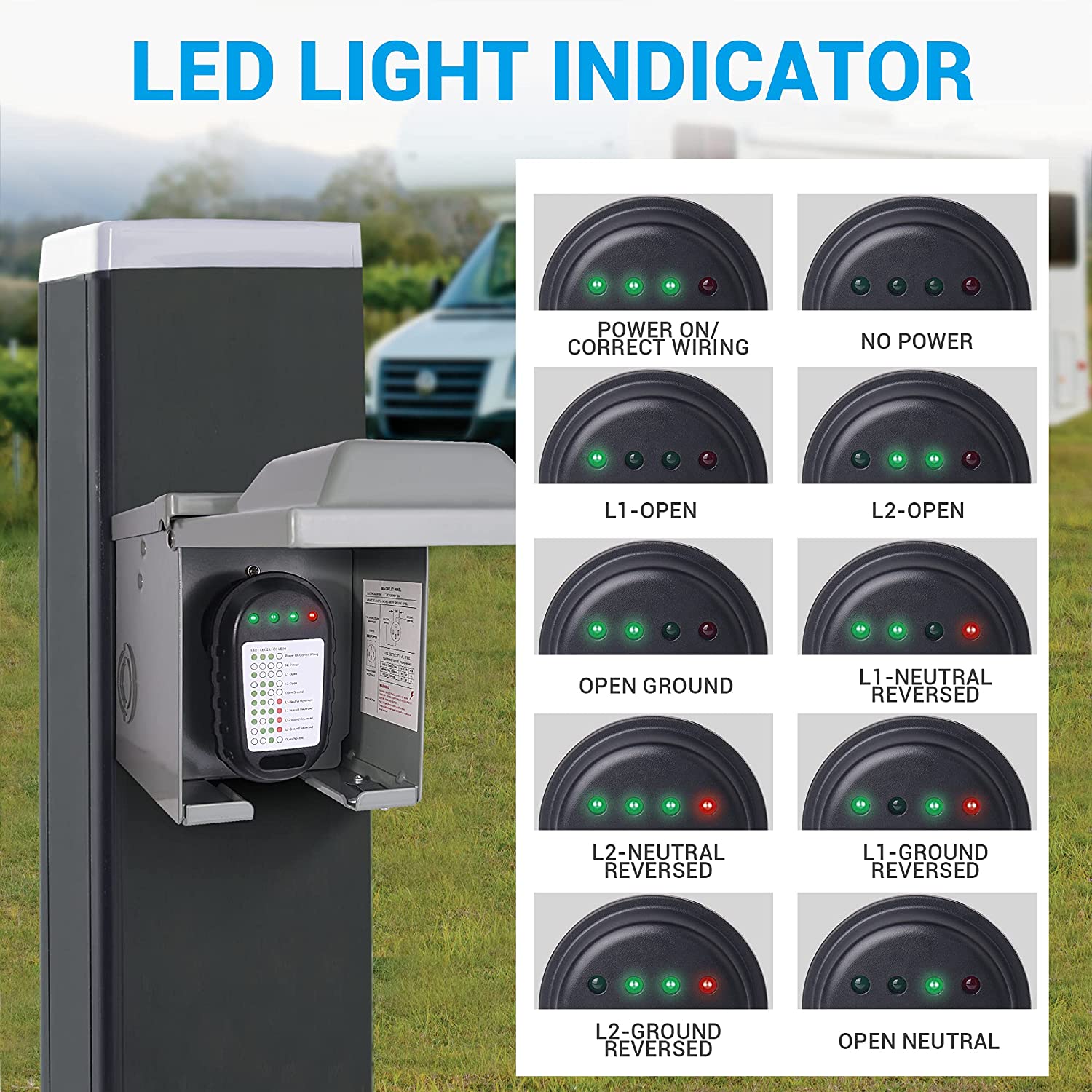 50Amp RV Circuit Tester, NEMA 14-50P 125/250V RV Power Pedestal Tester Receptacle Analyzer with LED Light Indicator