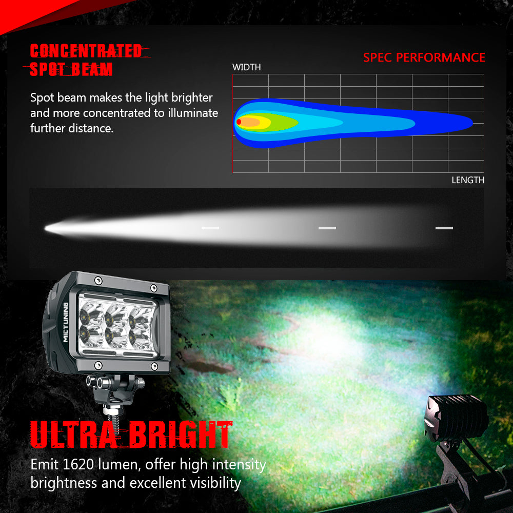 K1 LED Pods 18W Spot Flood Off Road LED Light Bar 1620lm with Iceblue Marker Light 2Pcs 4 Inch