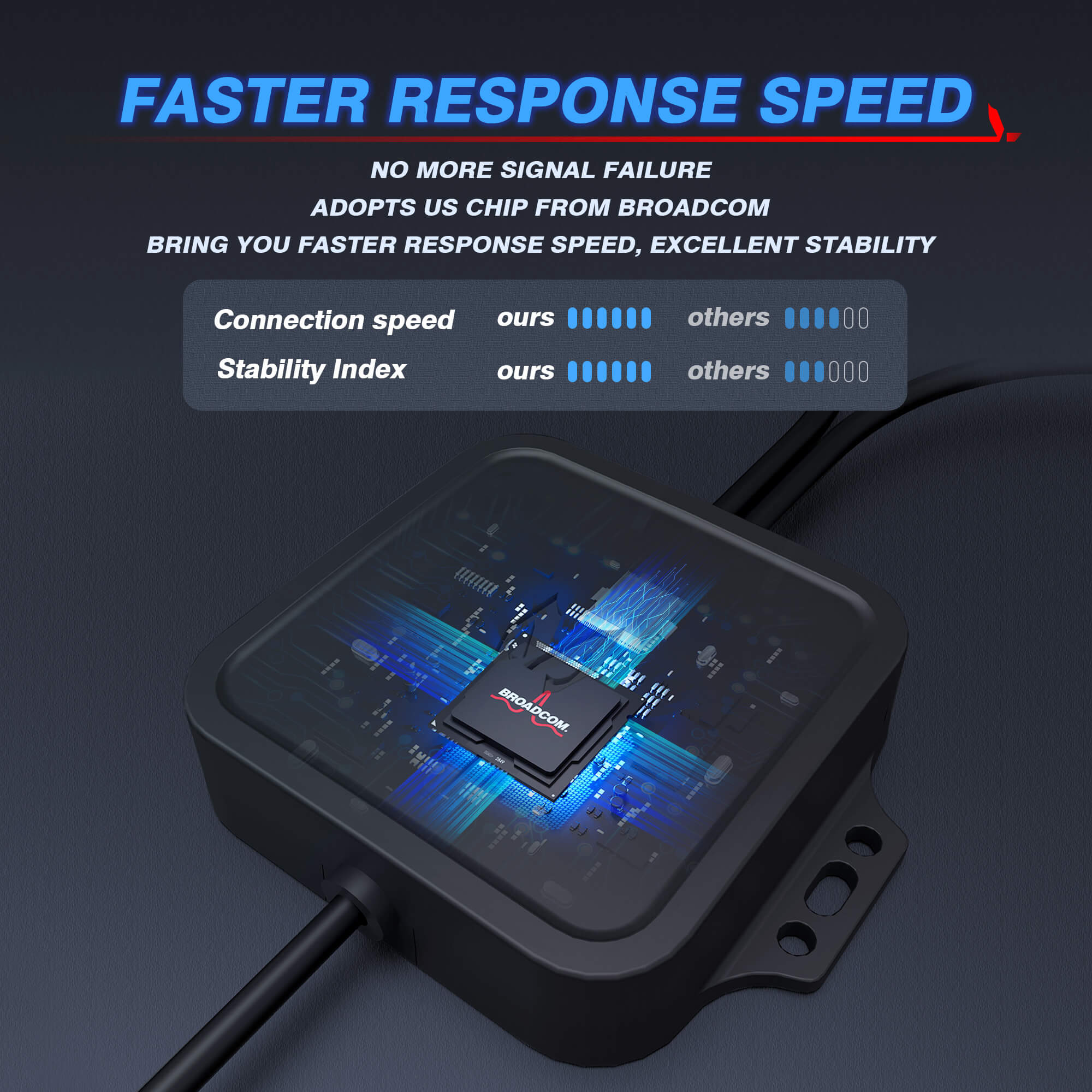 C2 RGBW LED Rock Lights Kit 8-16 Pods Bundle with P1B RGB 5" 8/12 Gang Switch Panel