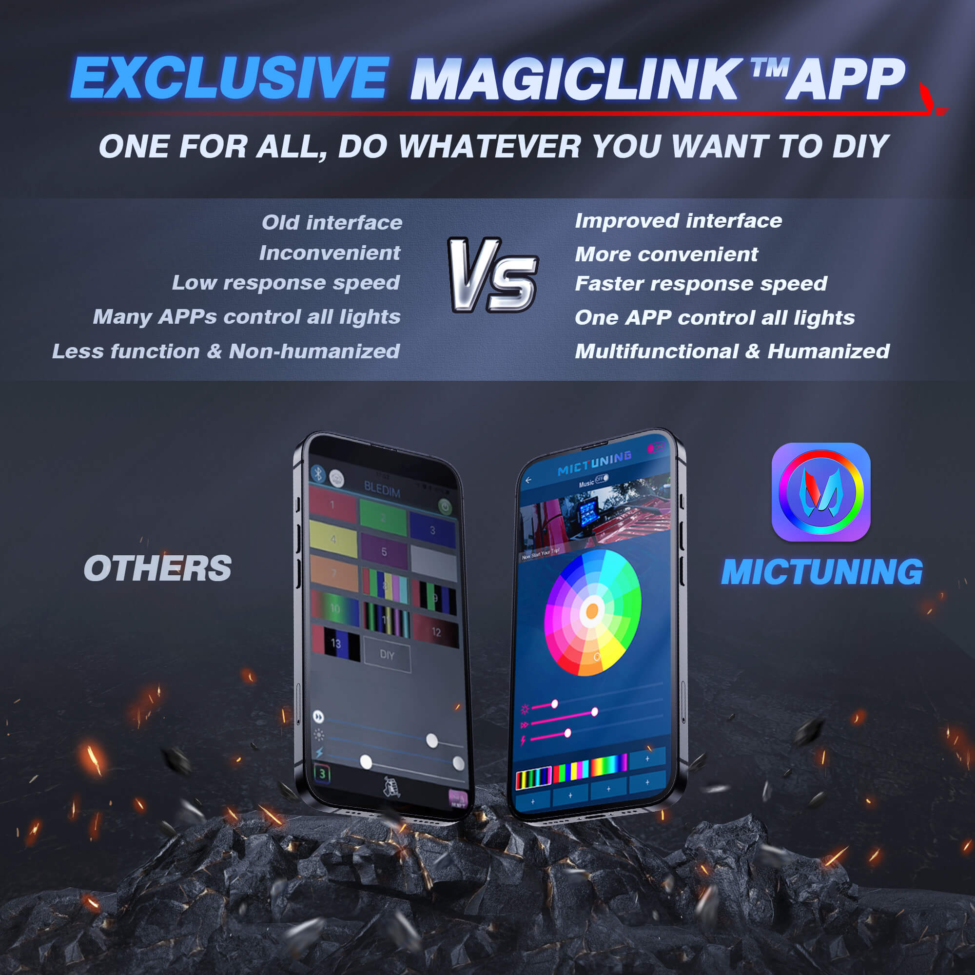 C2 Curved RGBW LED Rock Lights - 12 Pods Multicolor Neon LED Light Kit