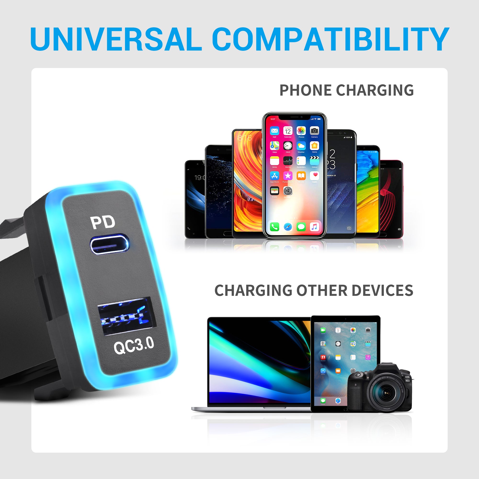 12V/24V USB C Car Charger for Toyota, Dual USB Ports QC3.0 & PD Type C Car Power Socket