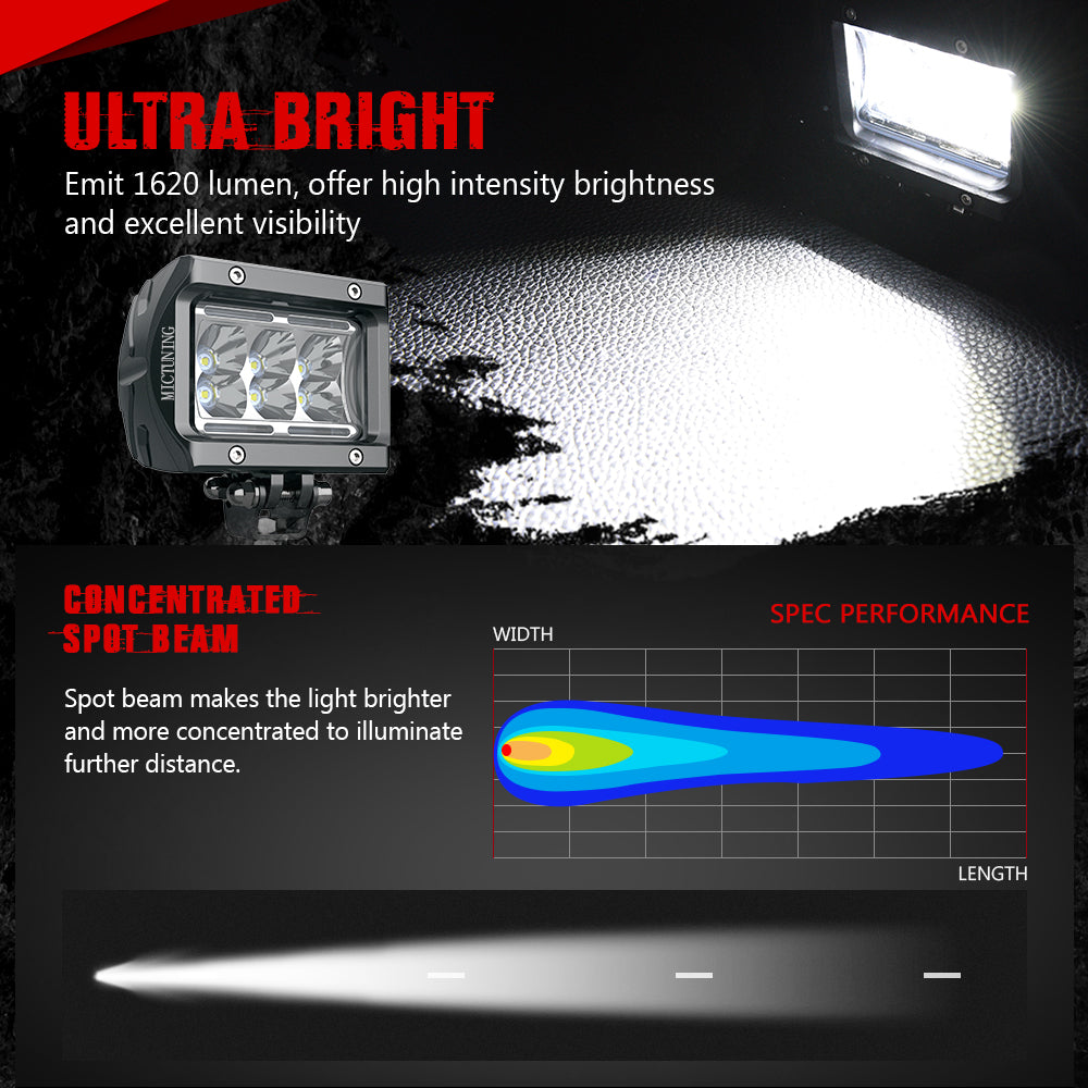 K1 LED Off Road LED Work Light 1620lm with Amber Marker Light 4 Inch 18W 2Pcs (Spot/Flood)